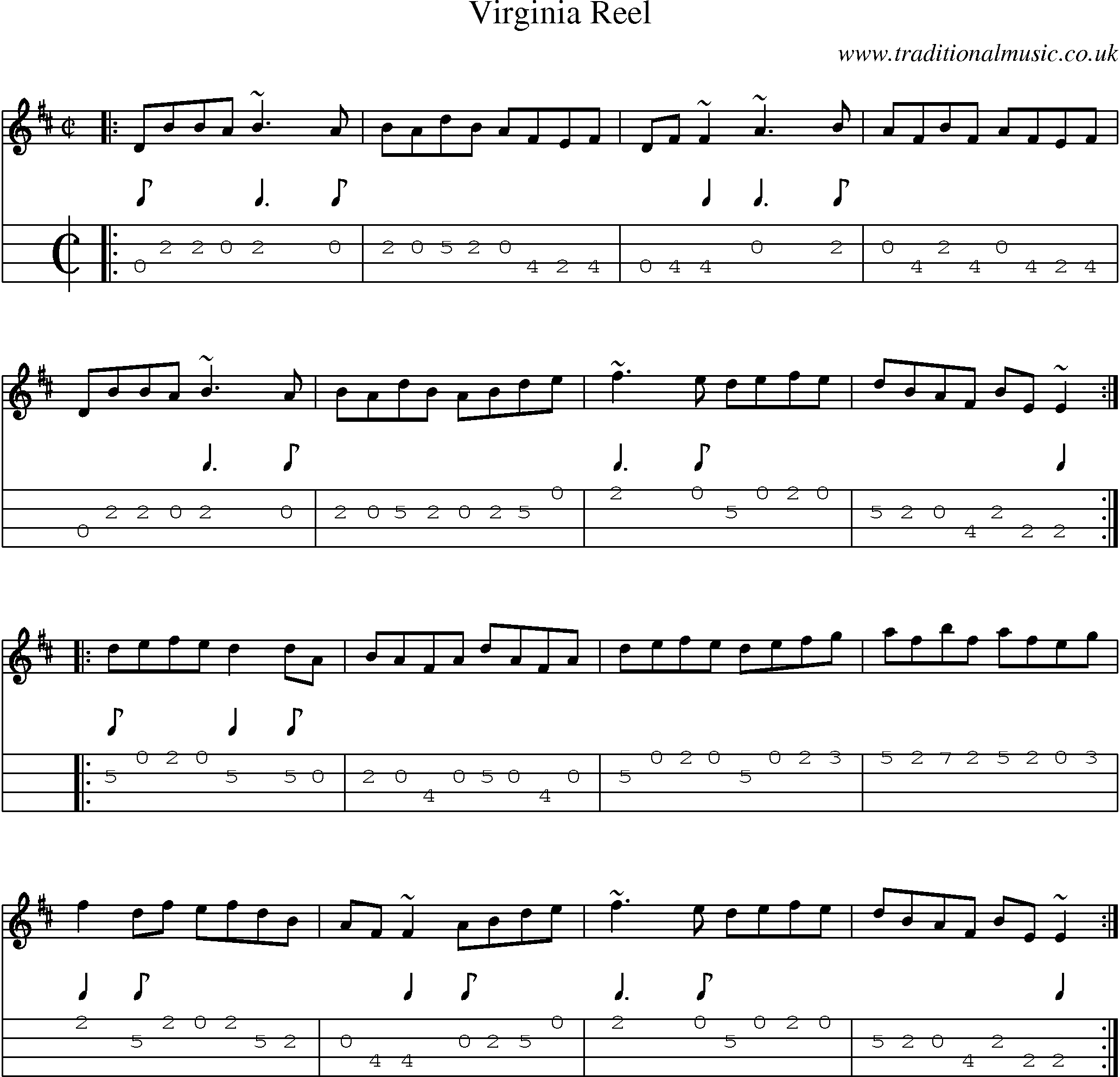 Music Score and Mandolin Tabs for Virginia Reel