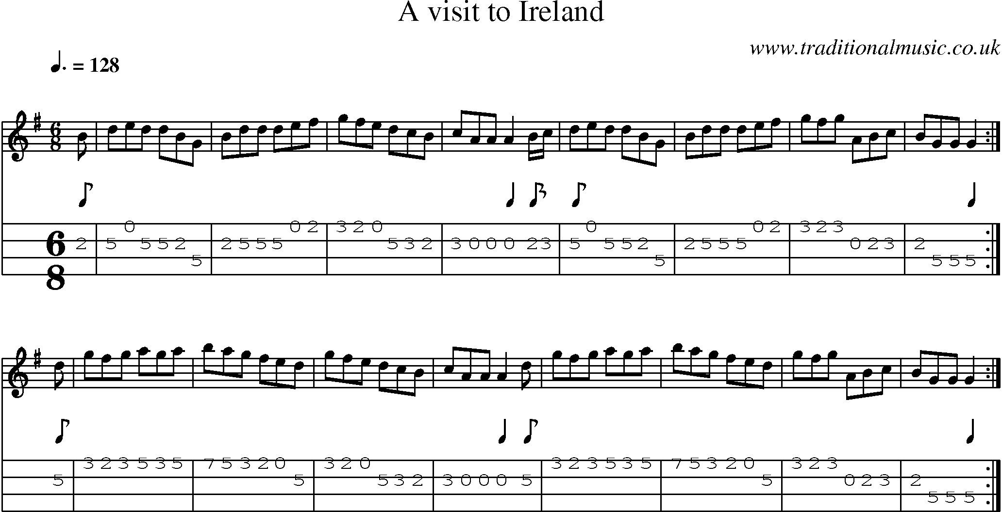 Music Score and Mandolin Tabs for Visit To Ireland
