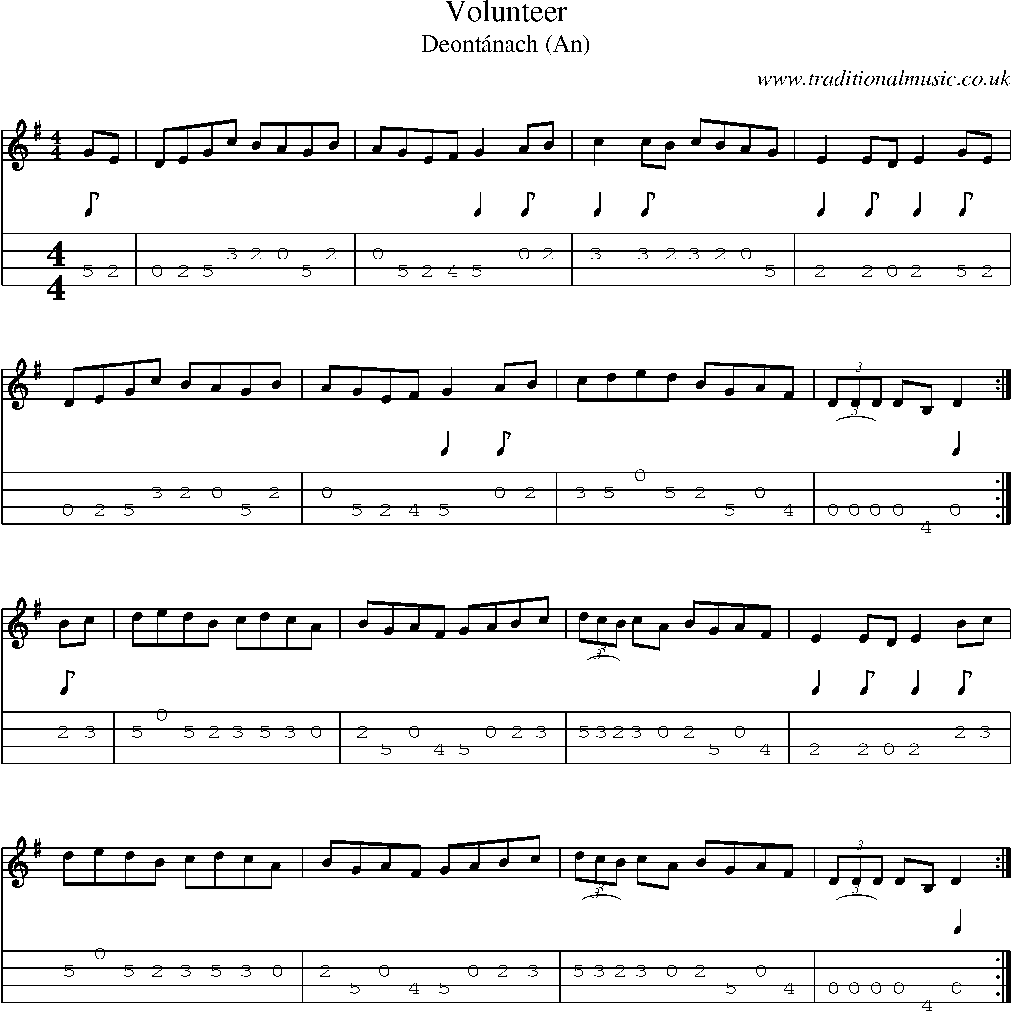 Music Score and Mandolin Tabs for Volunteer