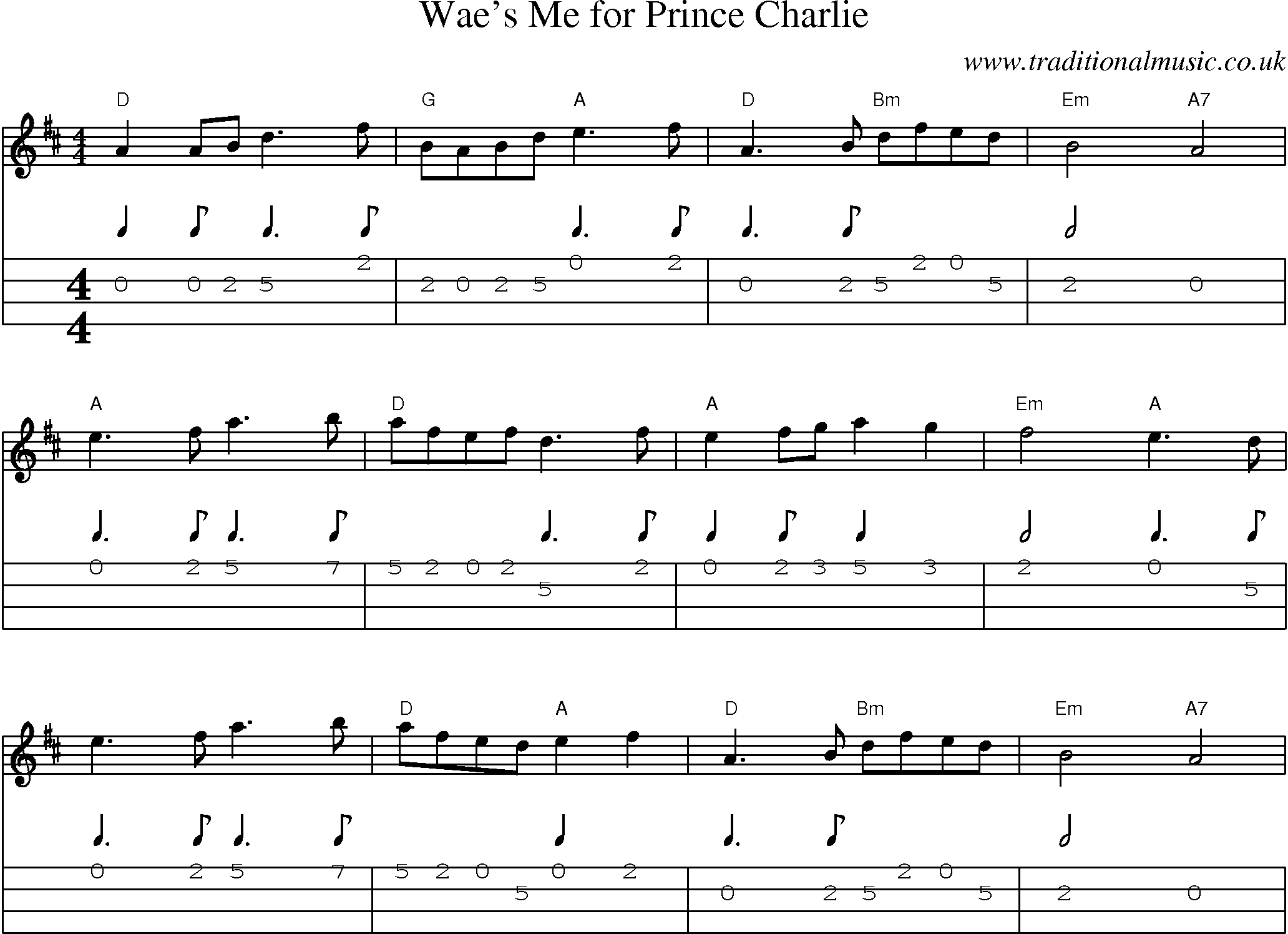 Music Score and Mandolin Tabs for Waes Me For Prince Charlie
