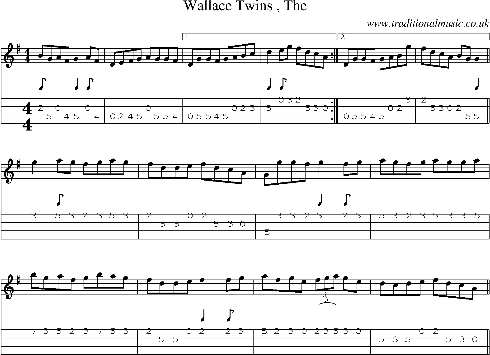 Music Score and Mandolin Tabs for Wallace Twins