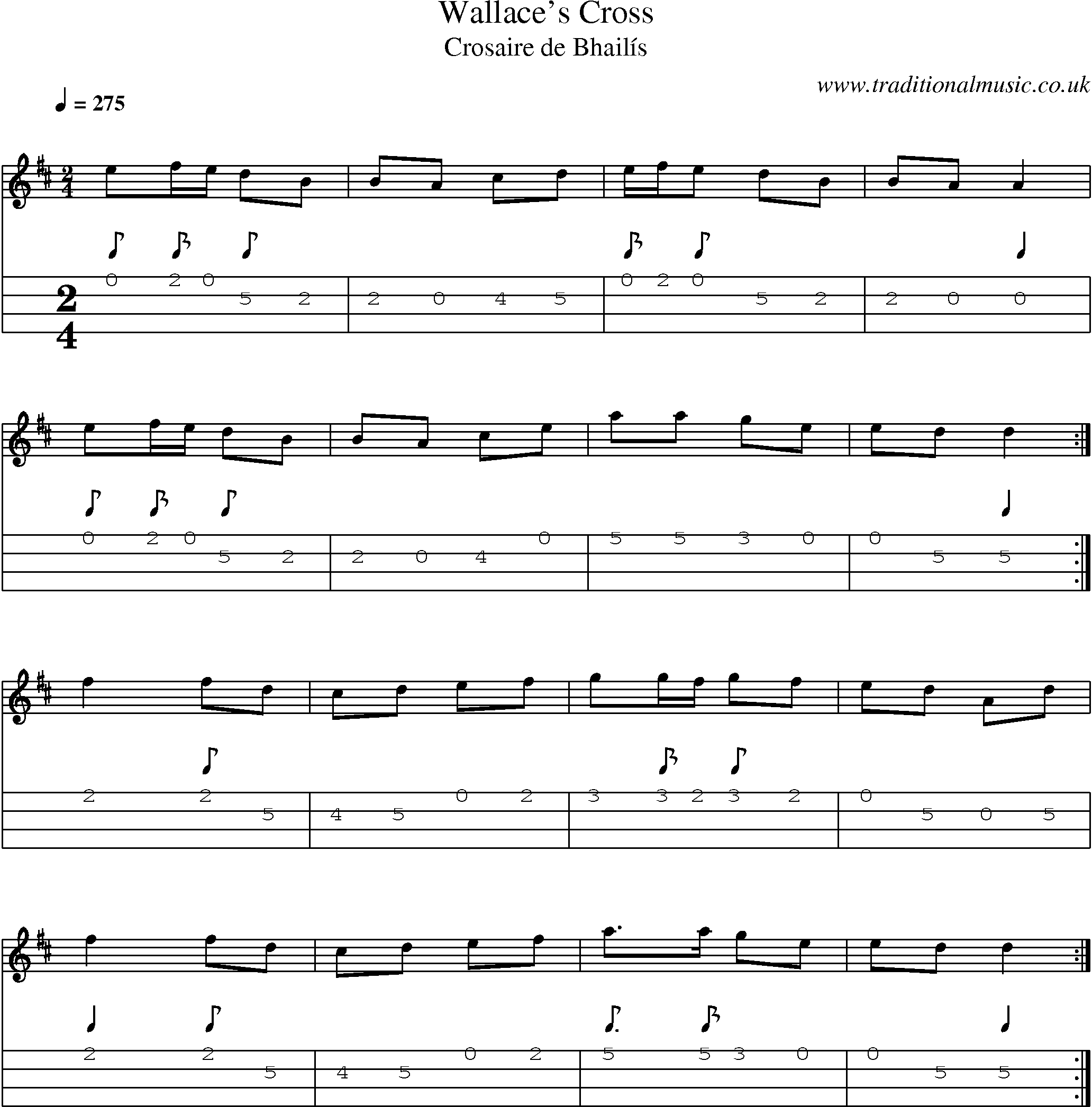 Music Score and Mandolin Tabs for Wallaces Cross