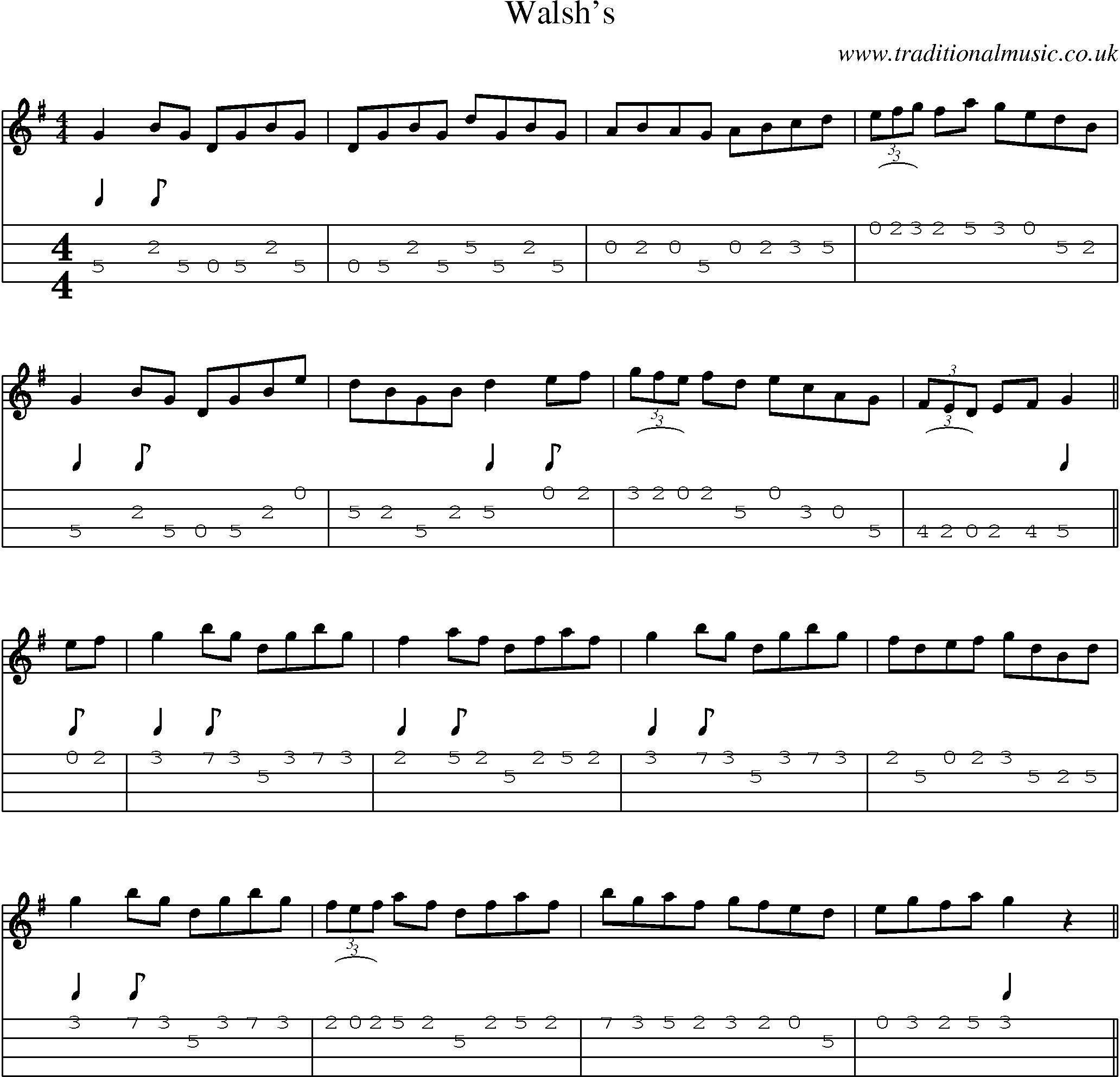 Music Score and Mandolin Tabs for Walshs