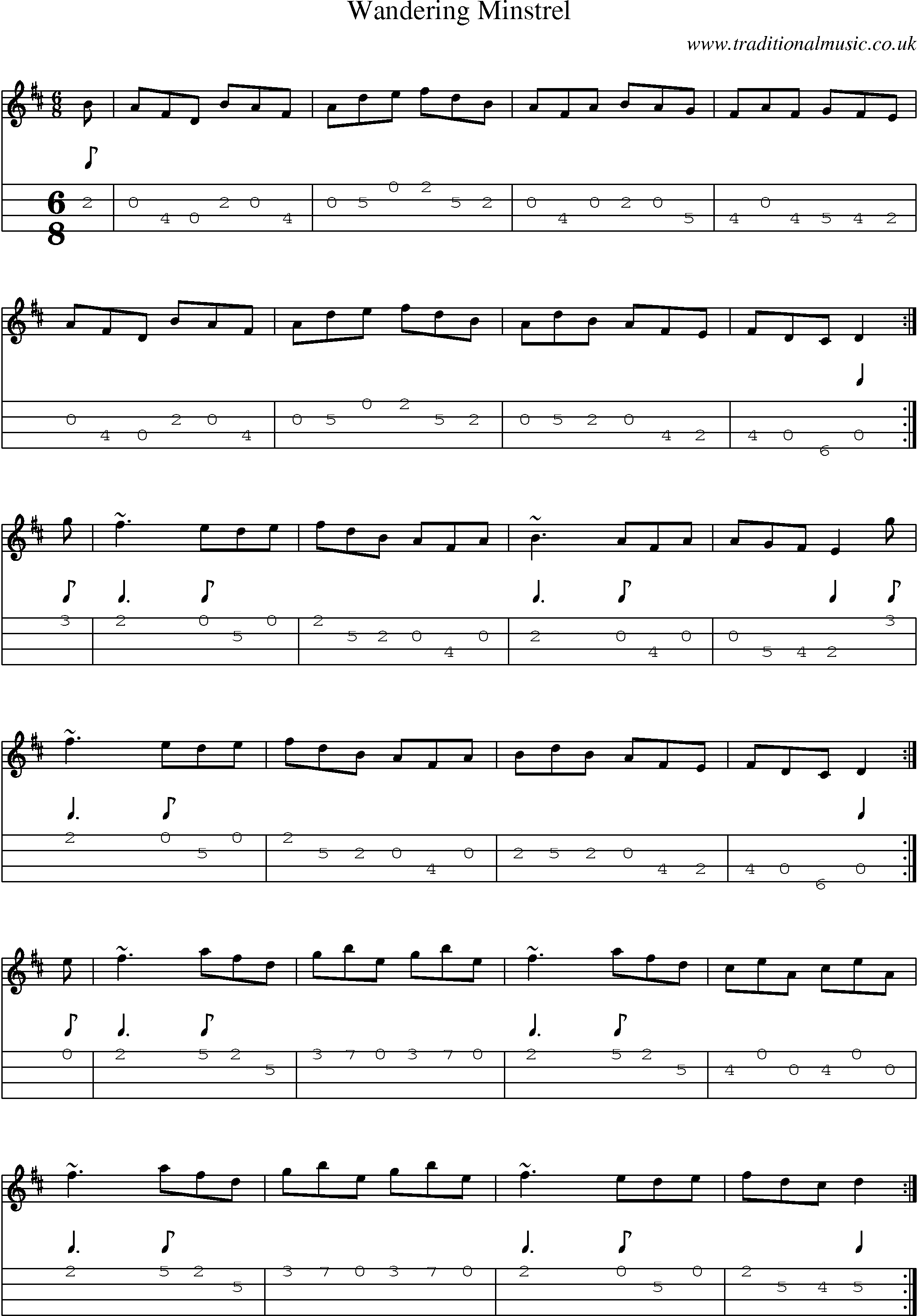 Music Score and Mandolin Tabs for Wandering Minstrel 1