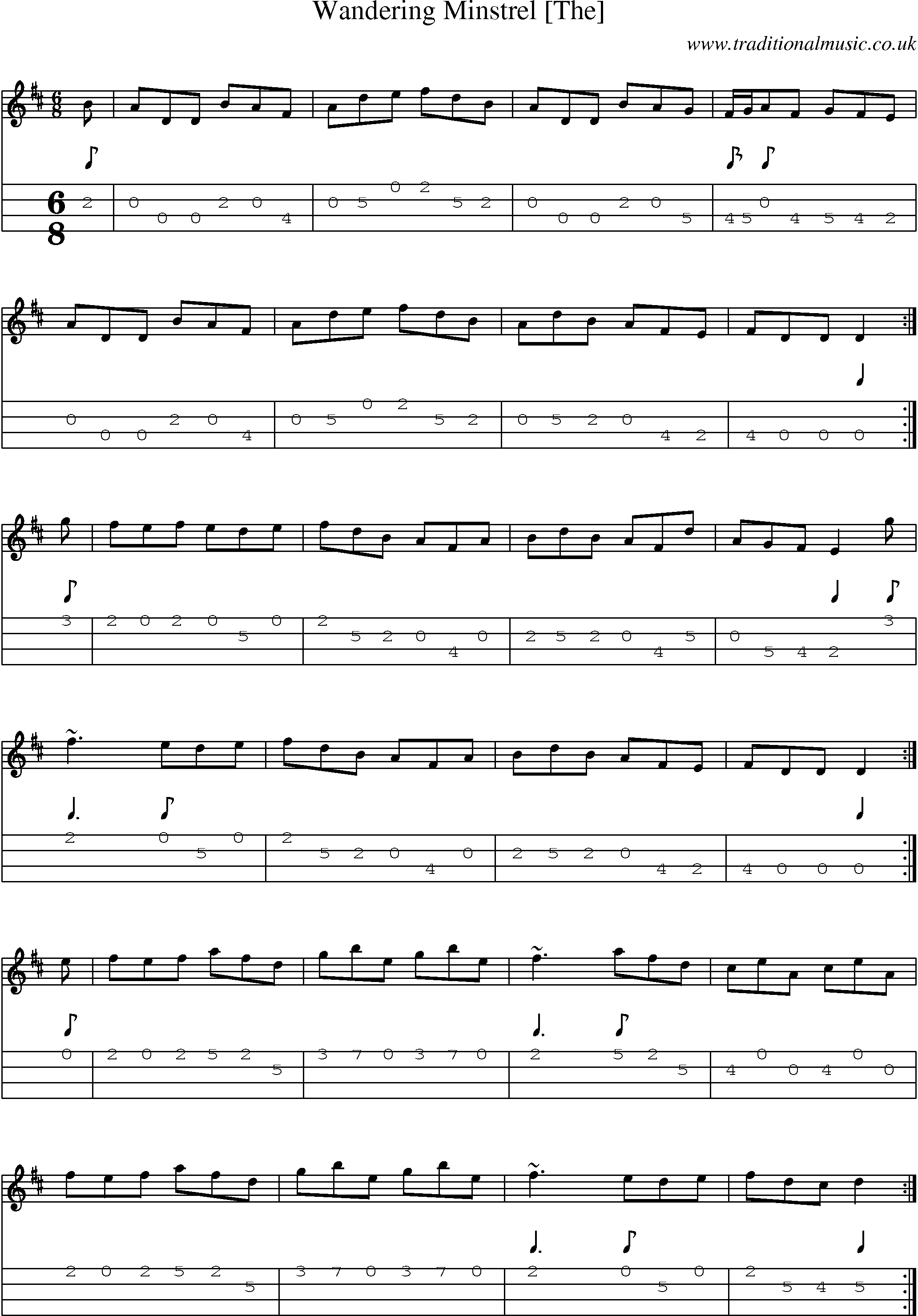 Music Score and Mandolin Tabs for Wandering Minstrel 