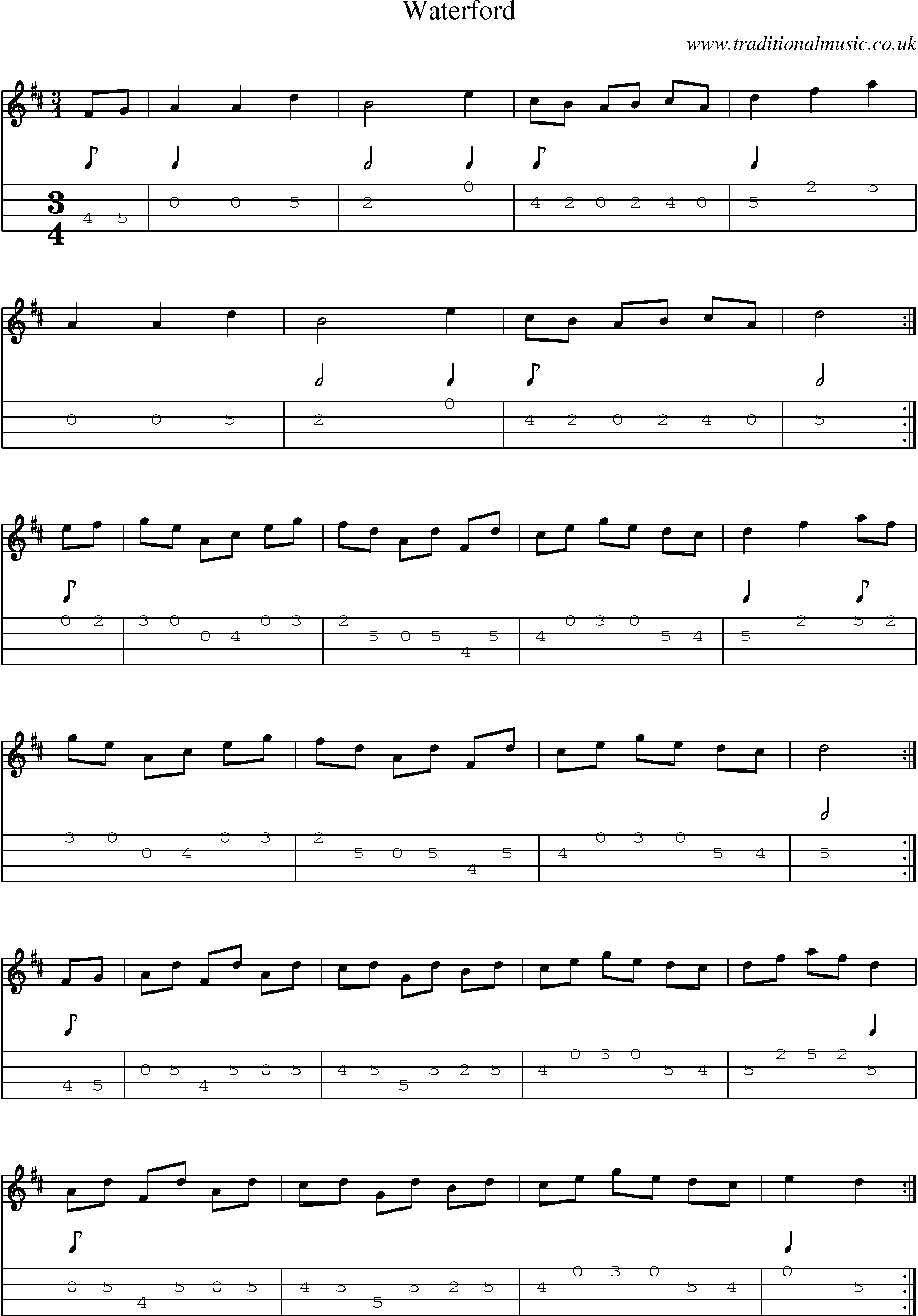 Music Score and Mandolin Tabs for Waterford