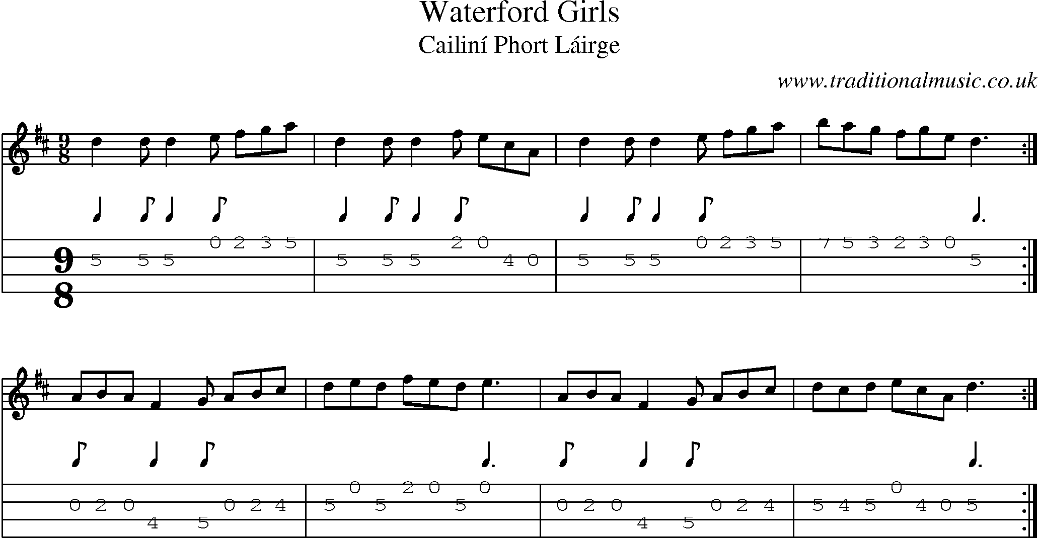 Music Score and Mandolin Tabs for Waterford Girls