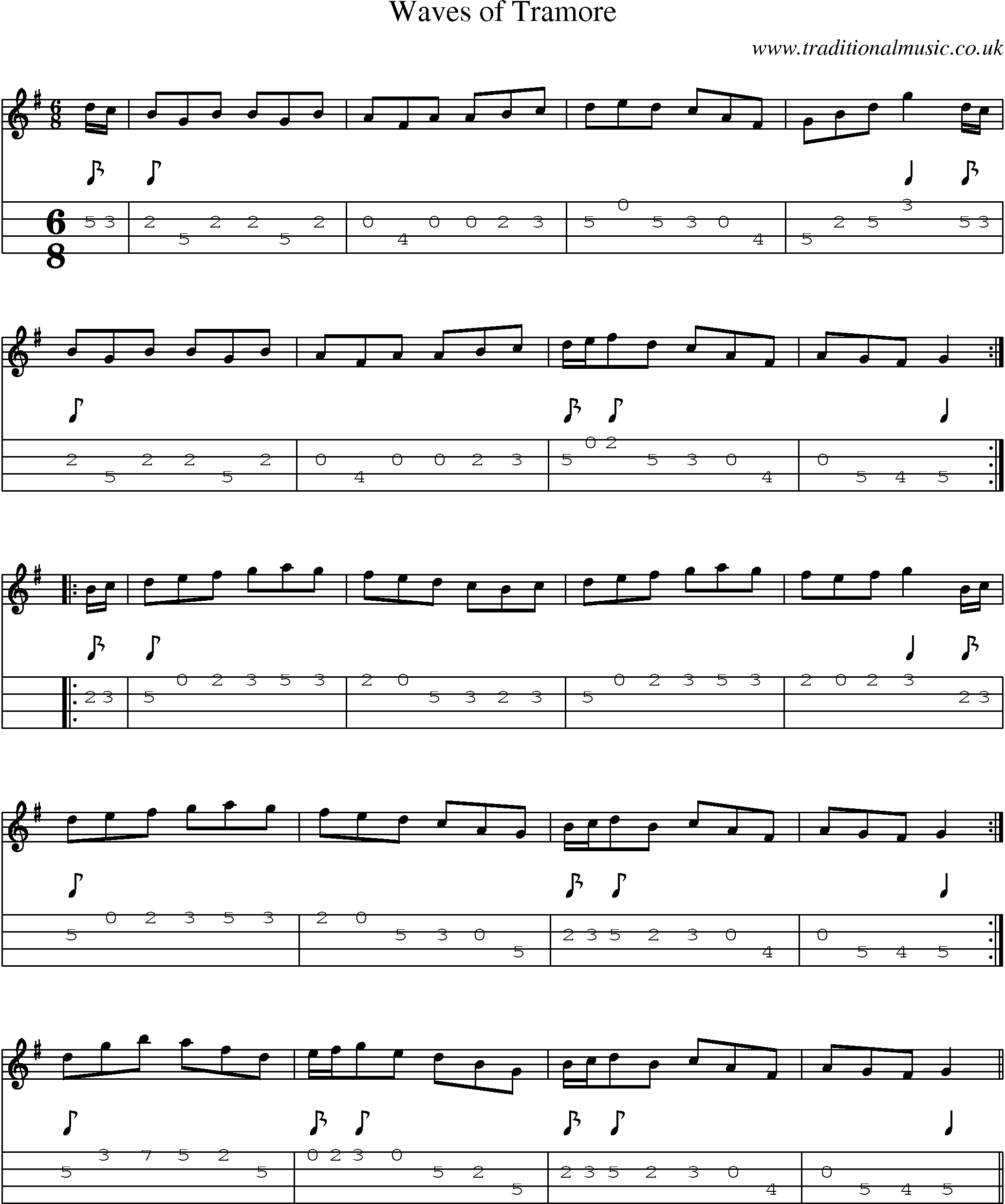 Music Score and Mandolin Tabs for Waves Of Tramore