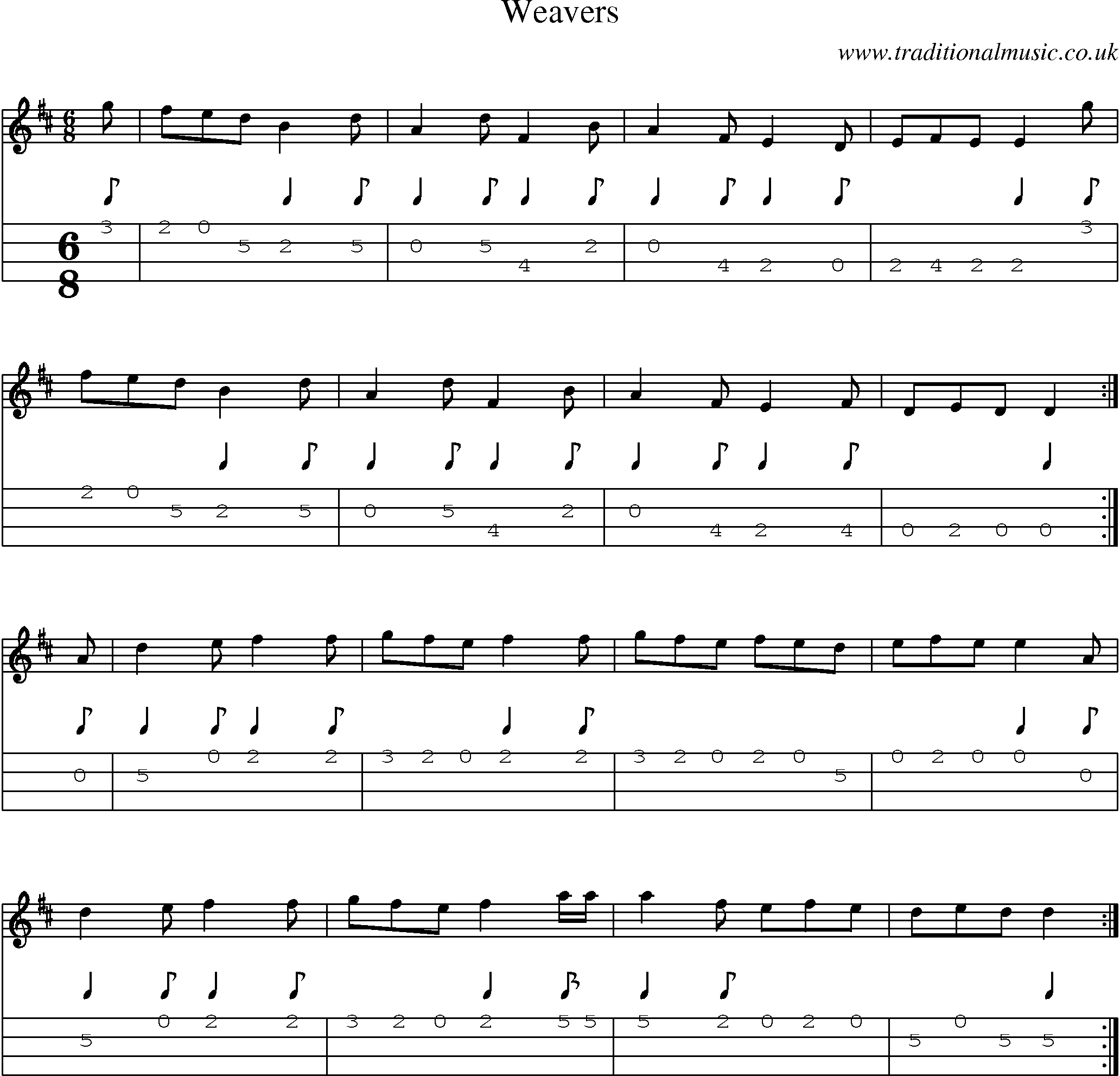 Music Score and Mandolin Tabs for Weavers