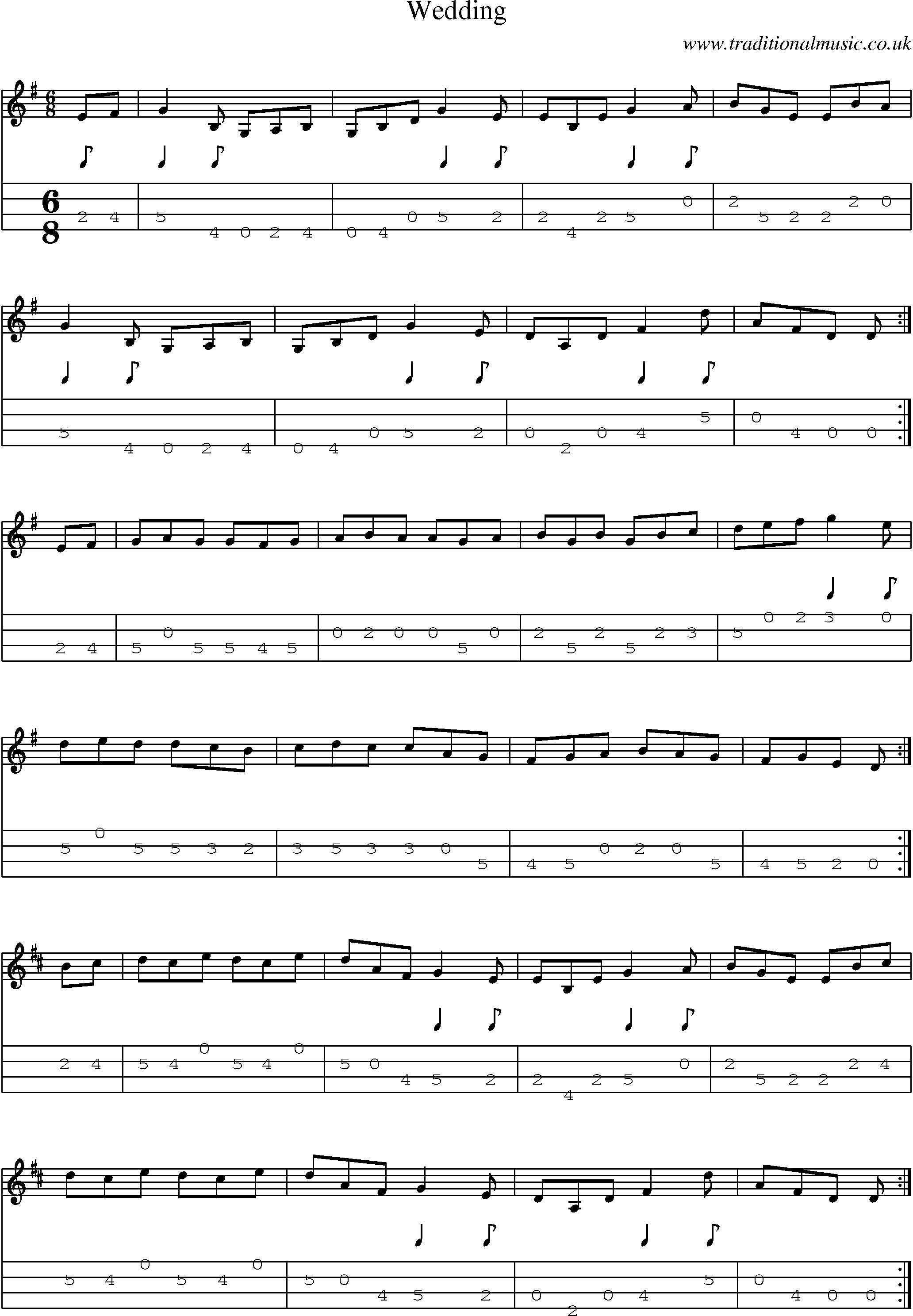 Music Score and Mandolin Tabs for Wedding