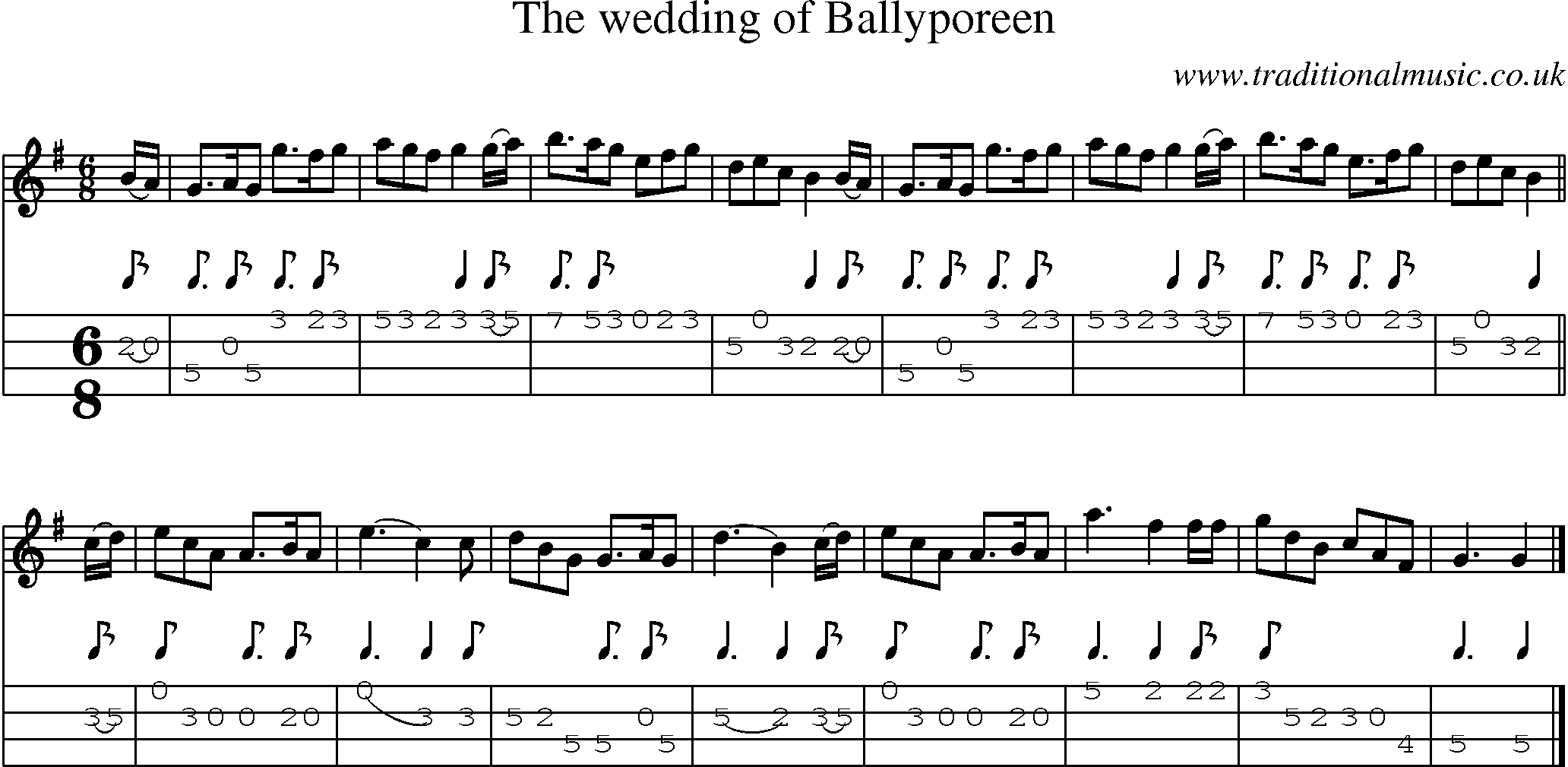 Music Score and Mandolin Tabs for Wedding Of Ballyporeen