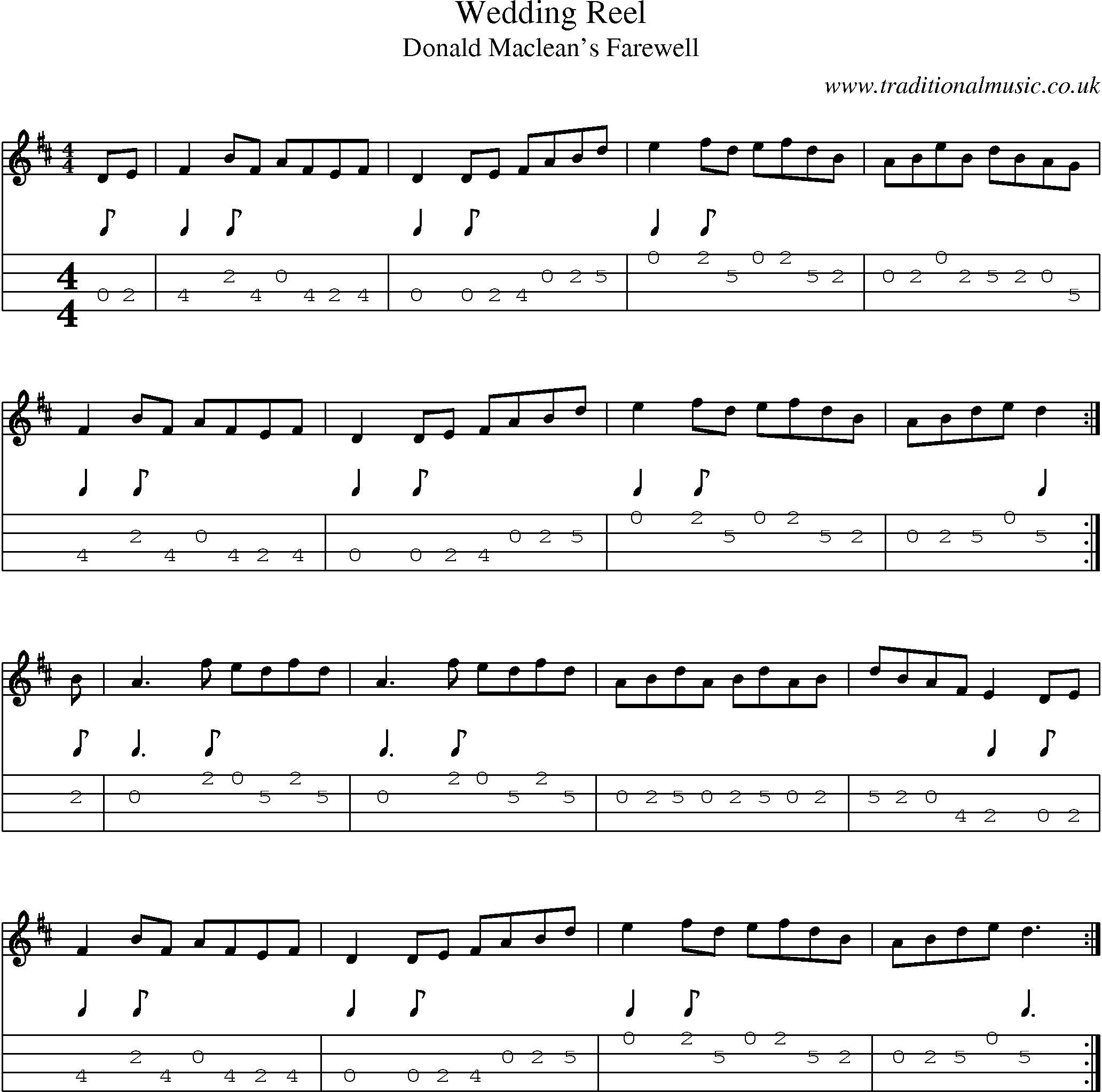 Music Score and Mandolin Tabs for Wedding Reel