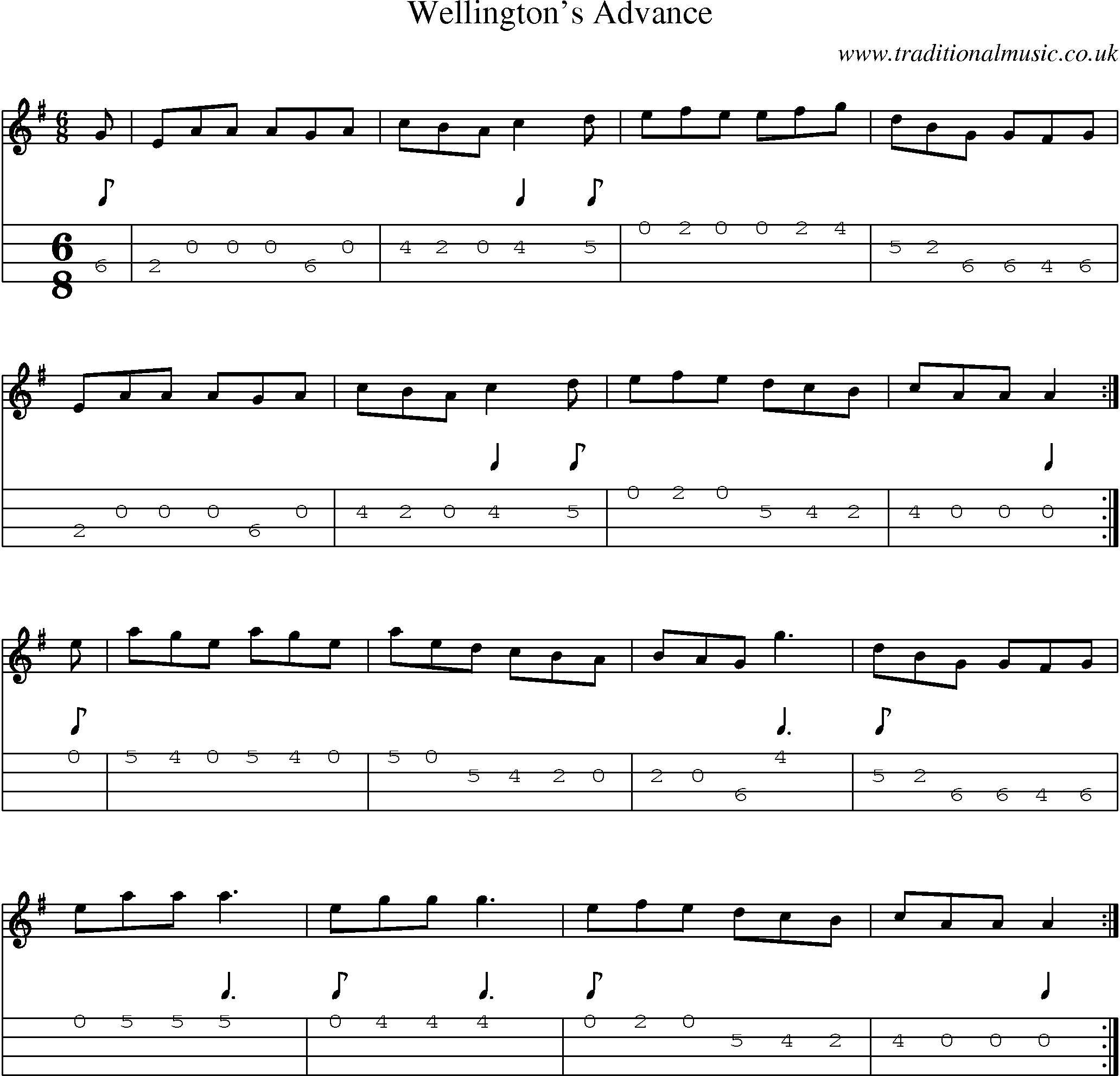 Music Score and Mandolin Tabs for Wellingtons Advance