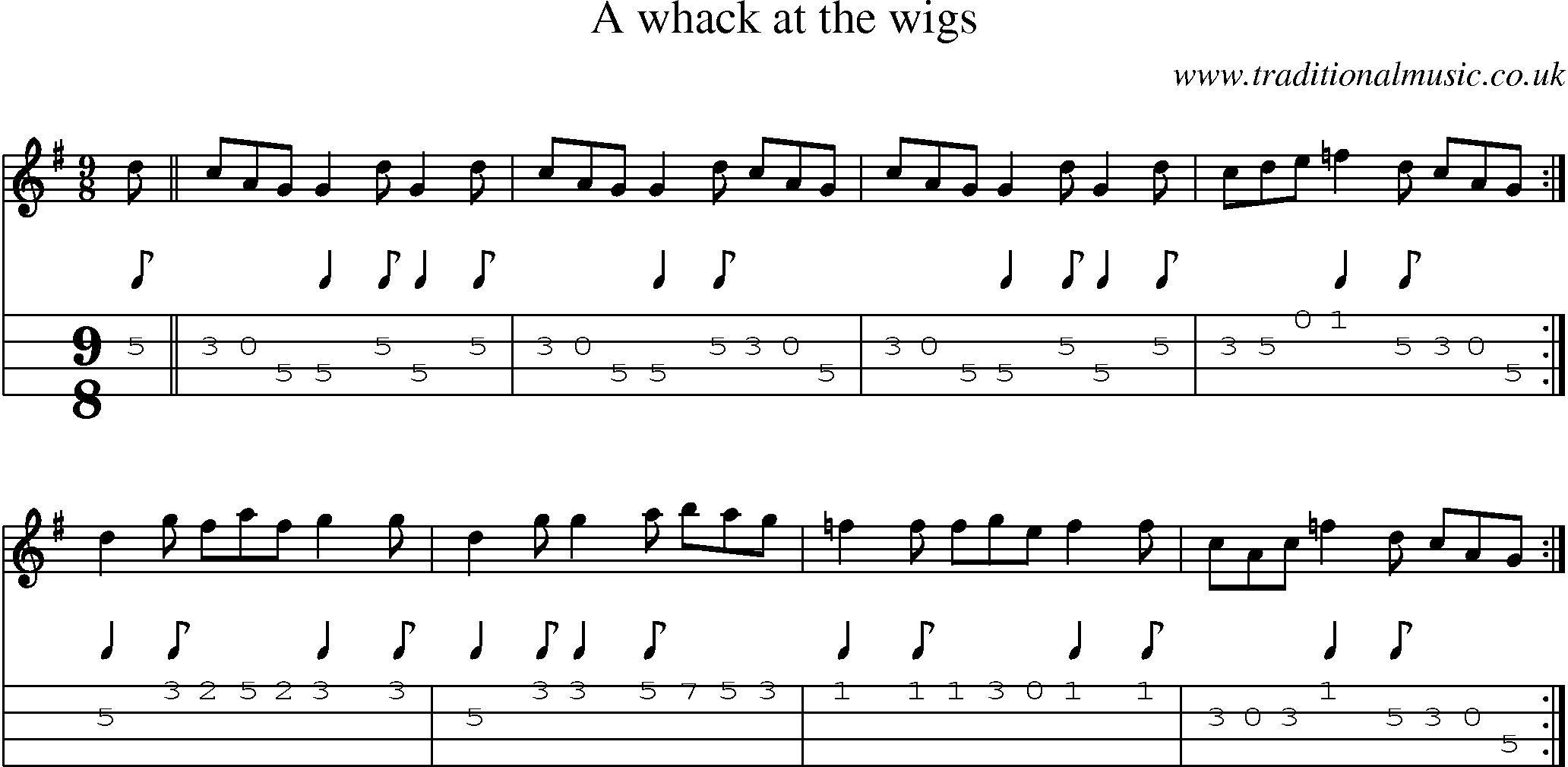 Music Score and Mandolin Tabs for Whack At The Wigs