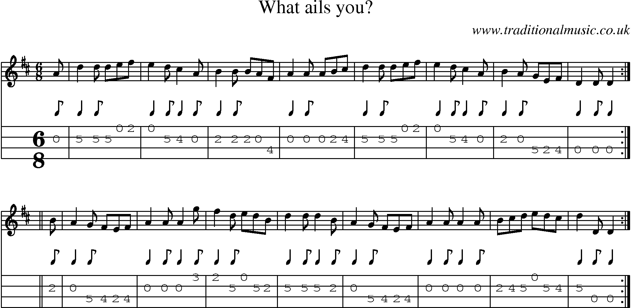 Music Score and Mandolin Tabs for What Ails You