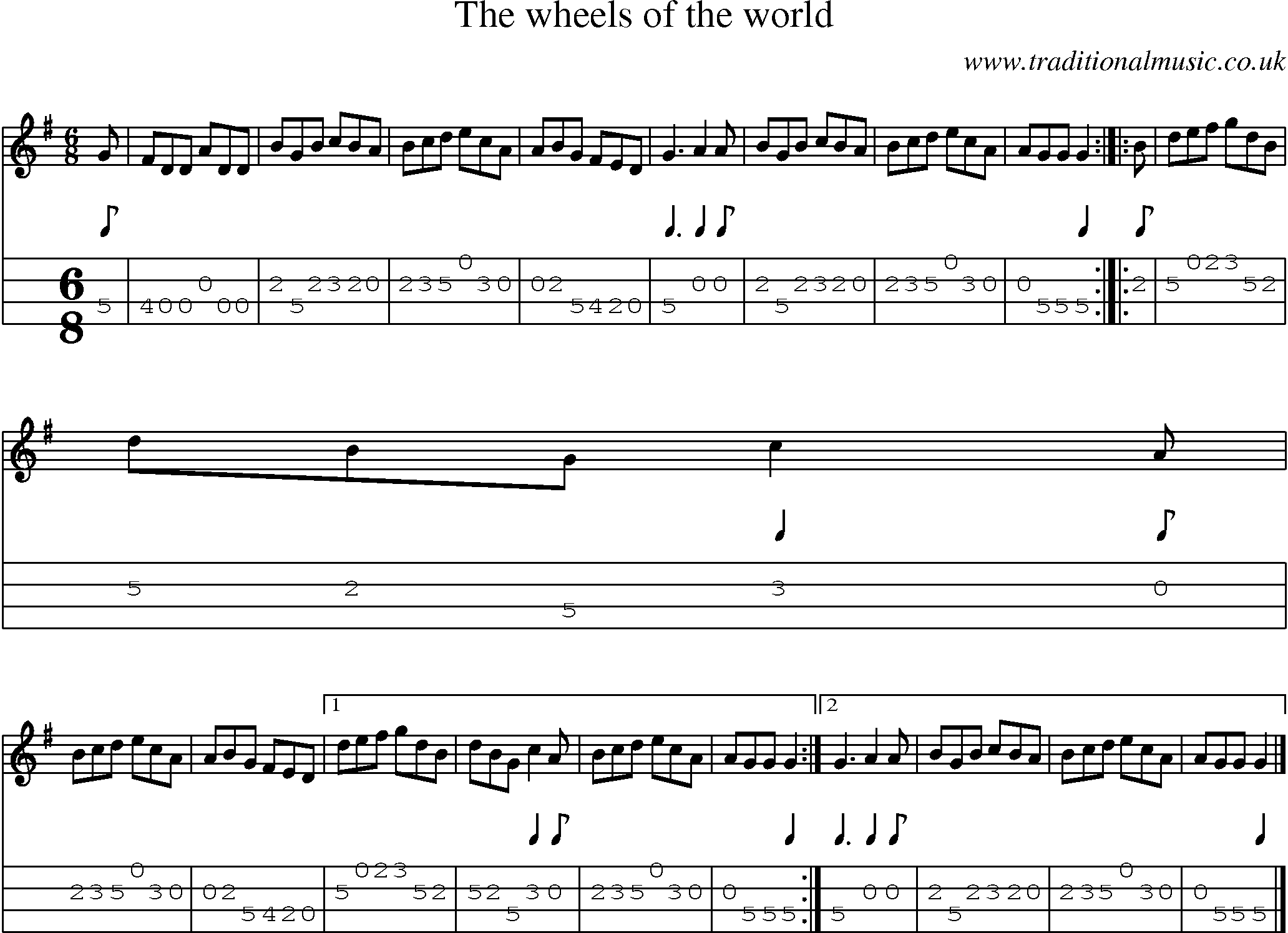 Music Score and Mandolin Tabs for Wheels Of The World