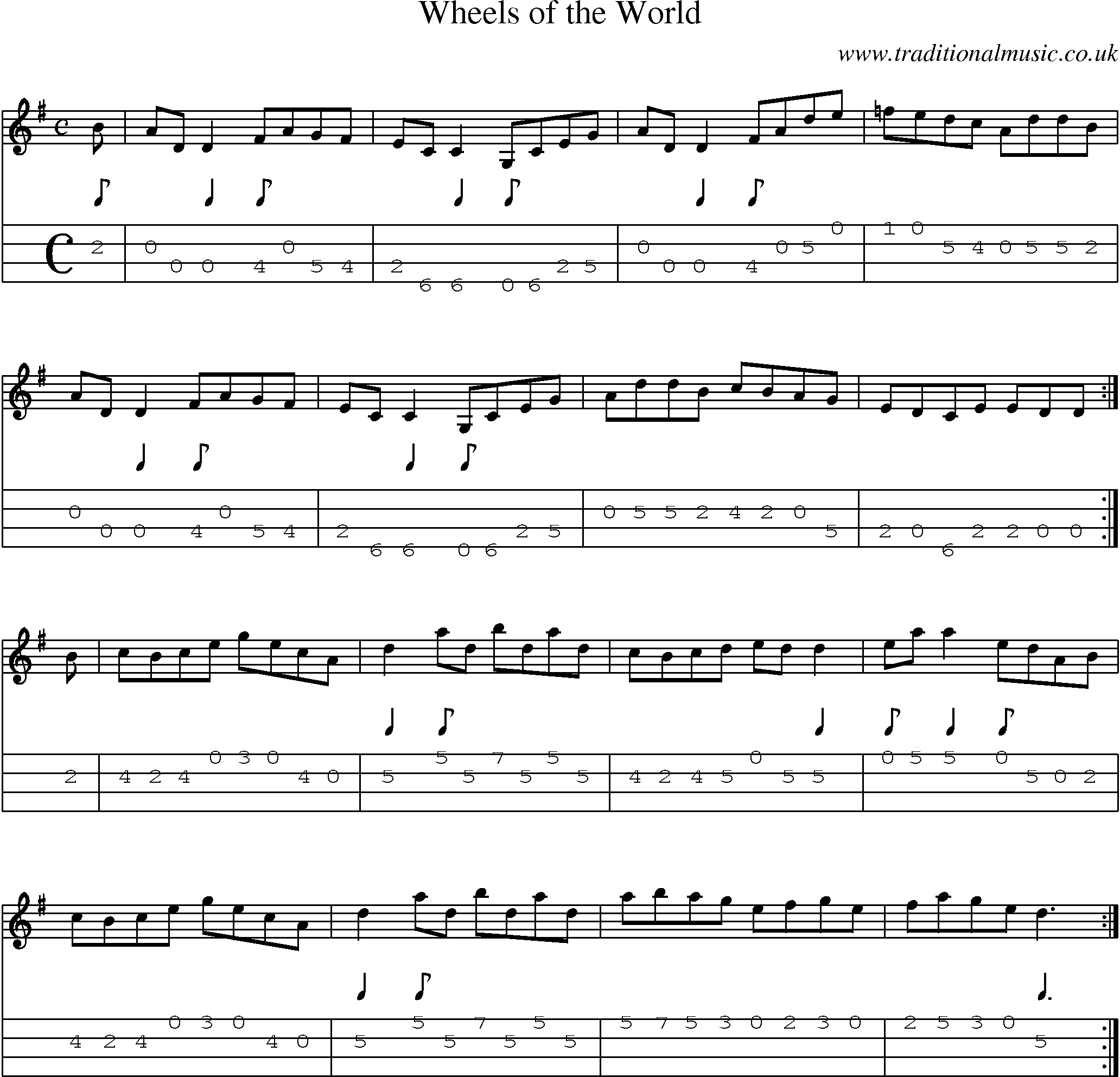 Music Score and Mandolin Tabs for Wheels Of World
