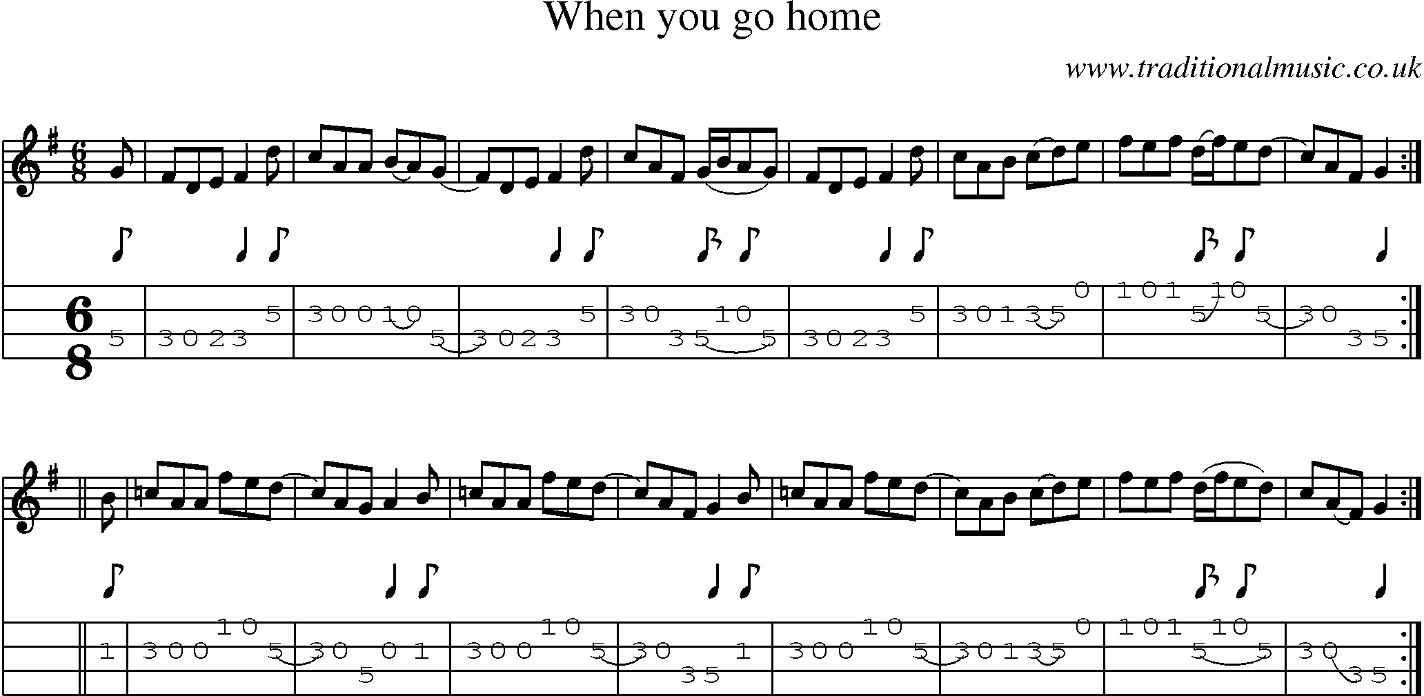Music Score and Mandolin Tabs for When You Go Home