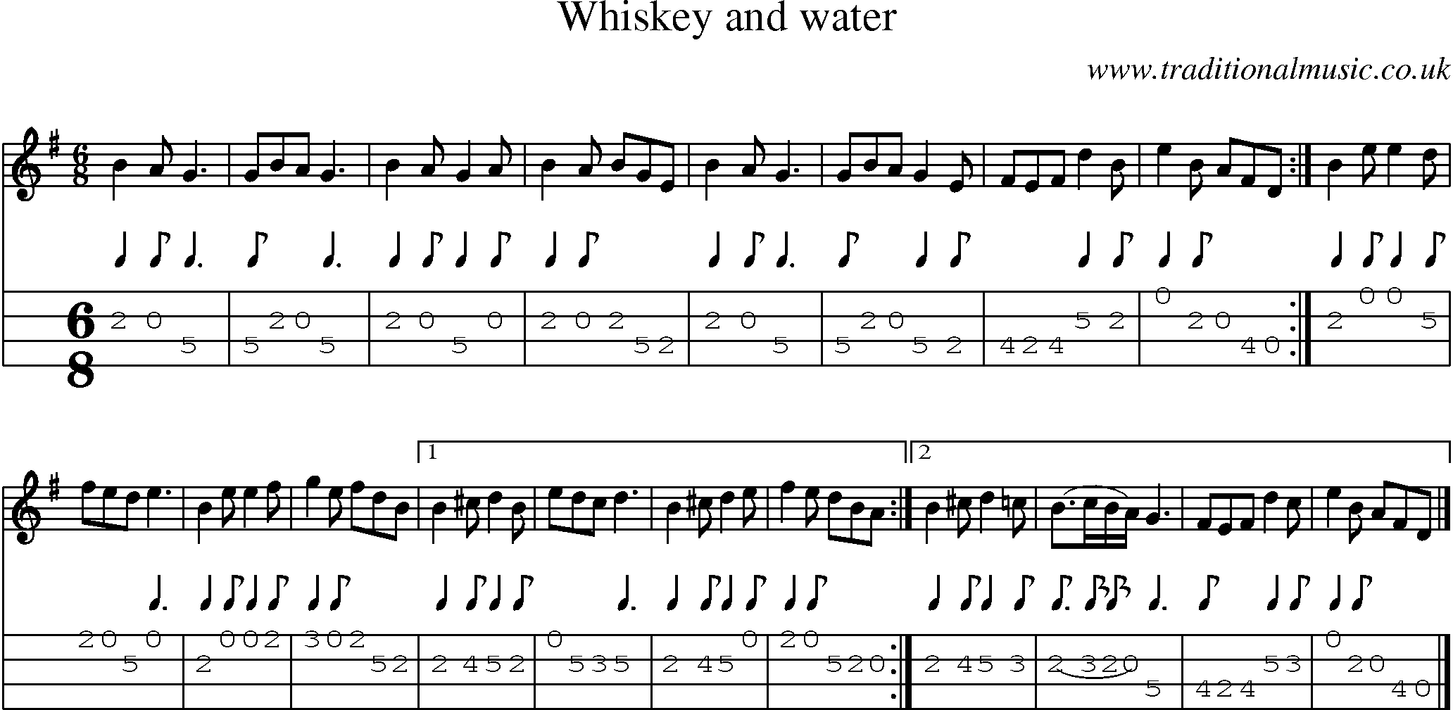 Music Score and Mandolin Tabs for Whiskey And Water