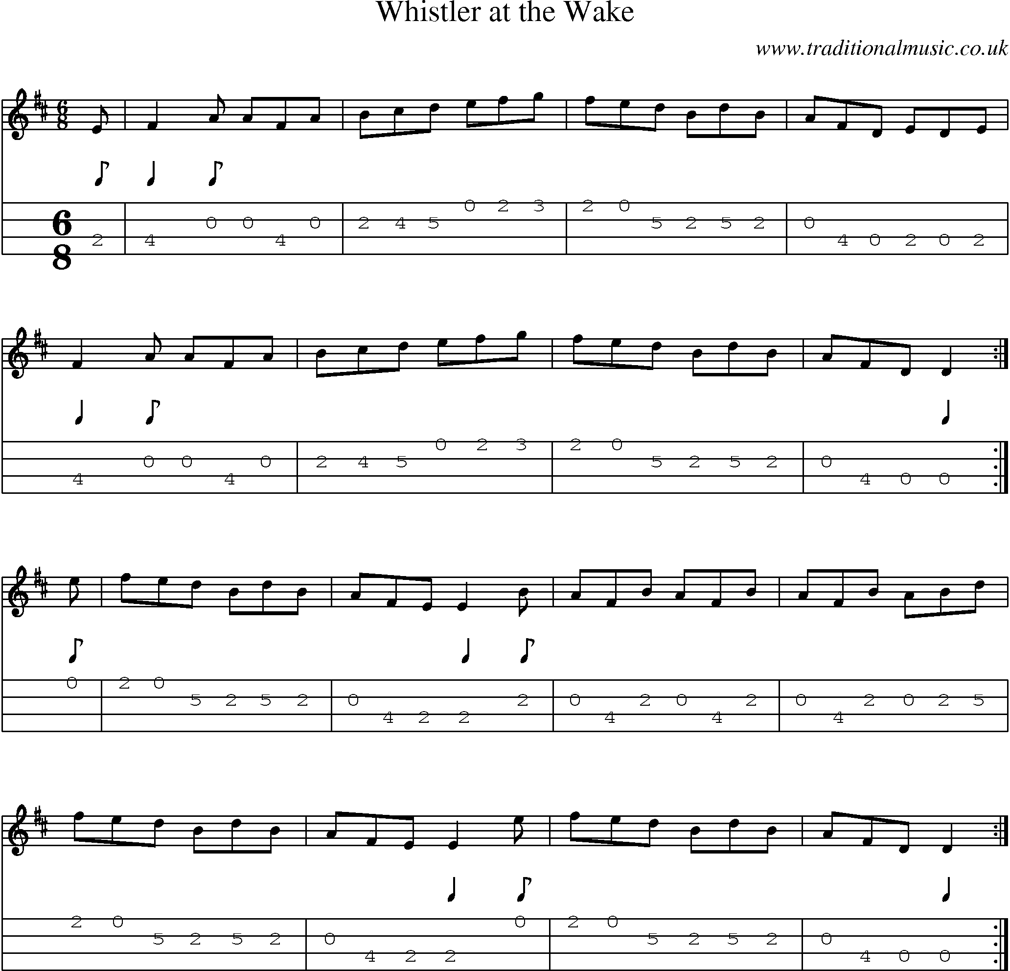 Music Score and Mandolin Tabs for Whistler At Wake