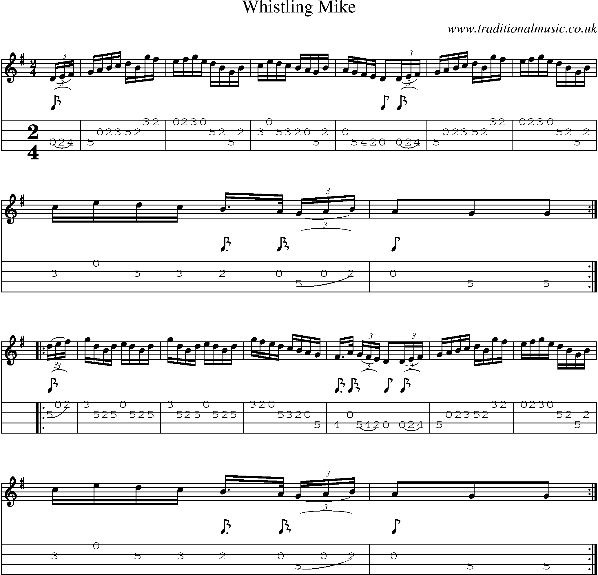 Music Score and Mandolin Tabs for Whistling Mike