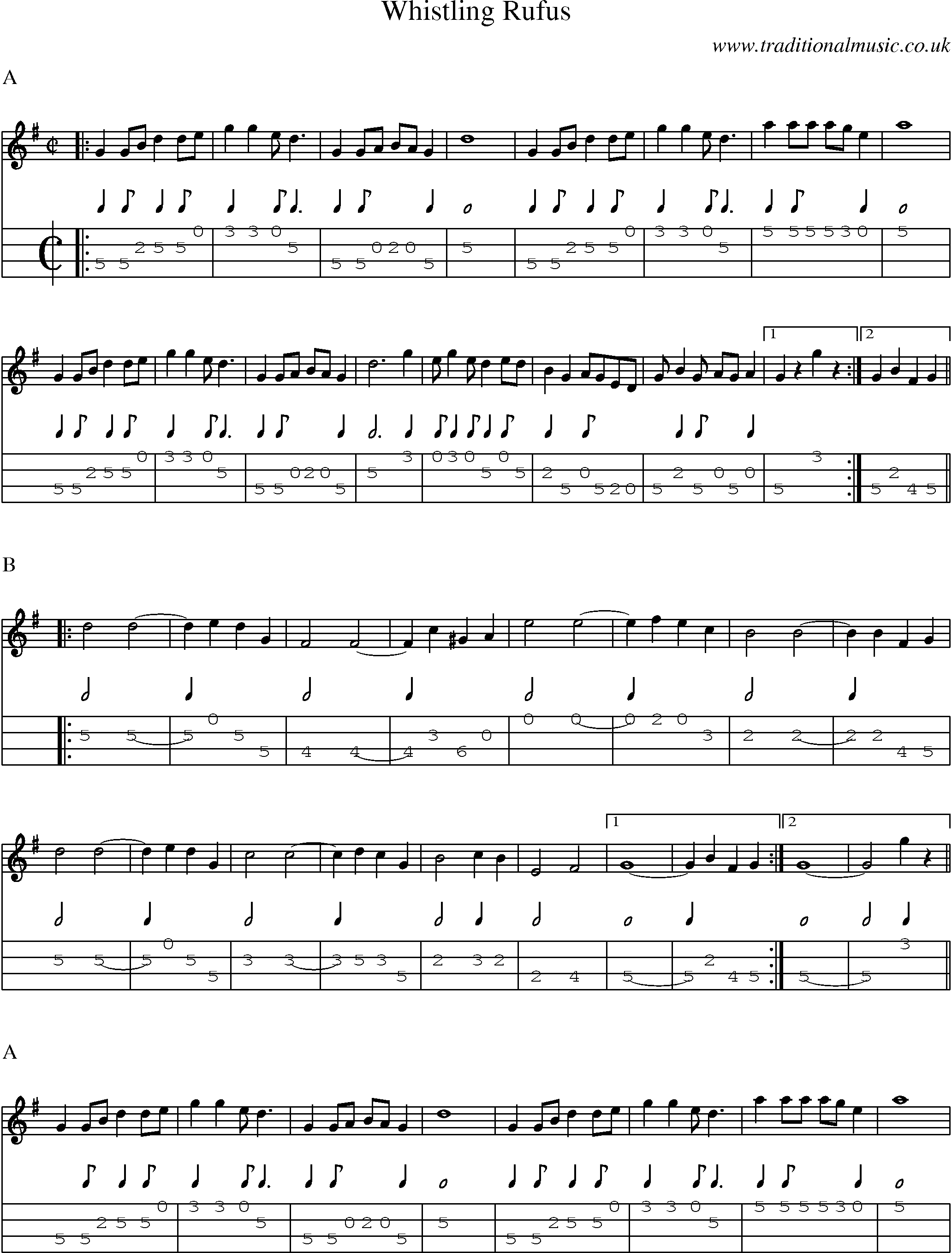 Music Score and Mandolin Tabs for Whistling Rufus