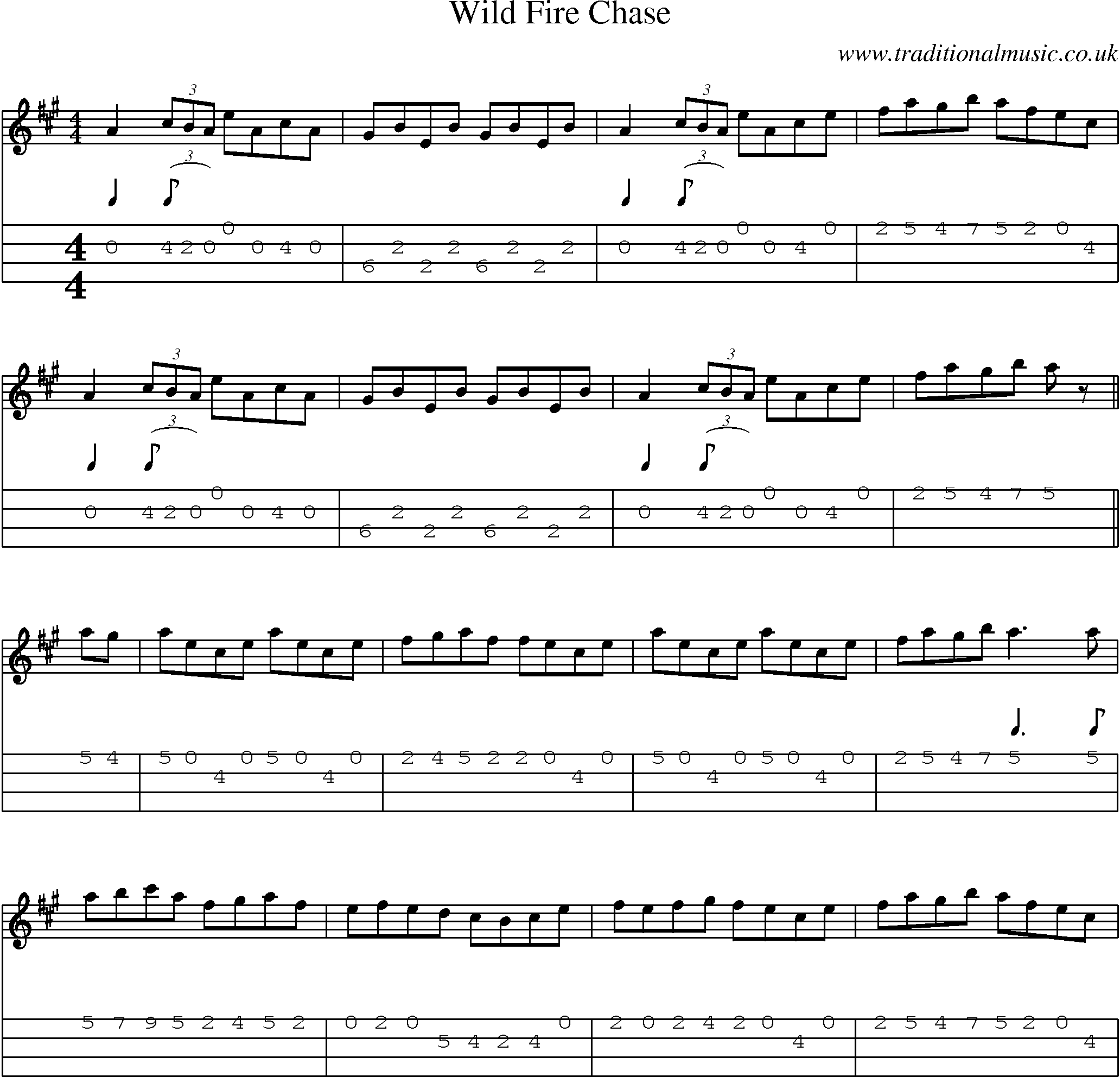 Music Score and Mandolin Tabs for Wild Fire Chase