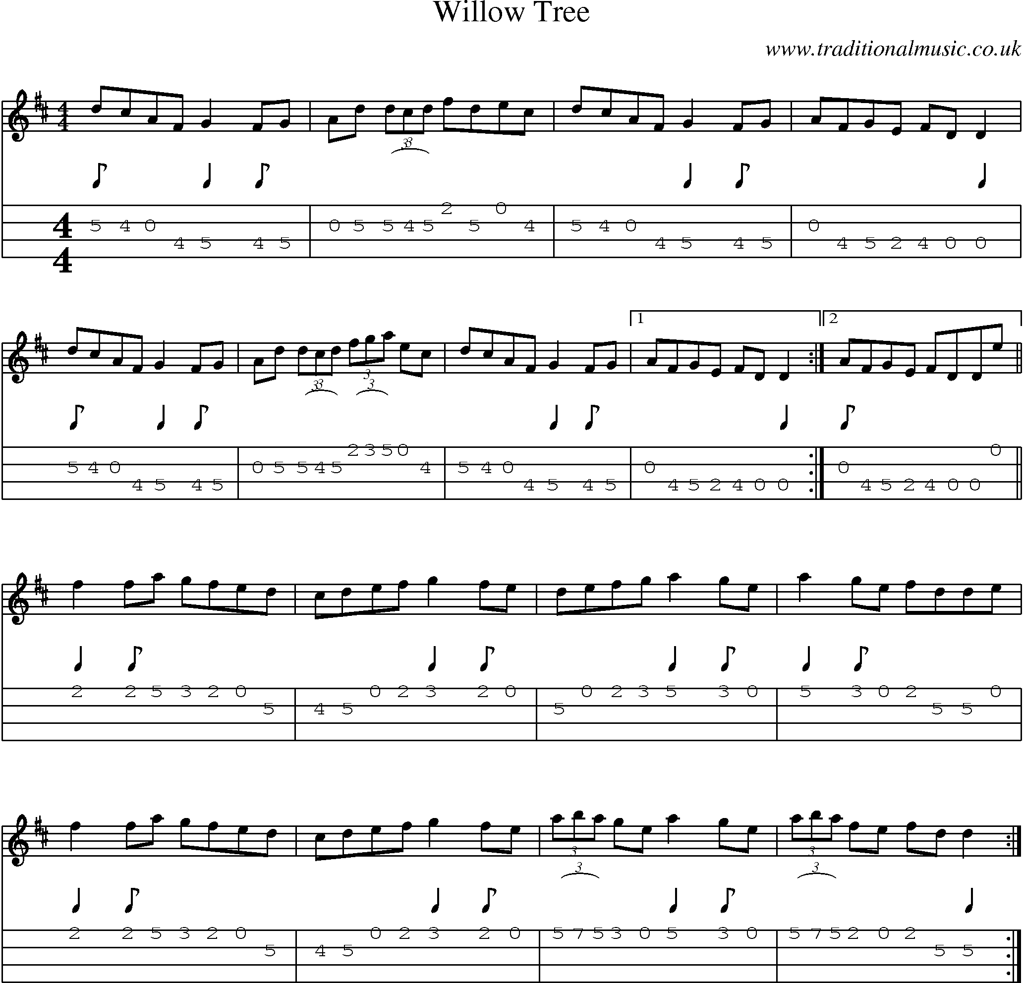 Music Score and Mandolin Tabs for Willow Tree