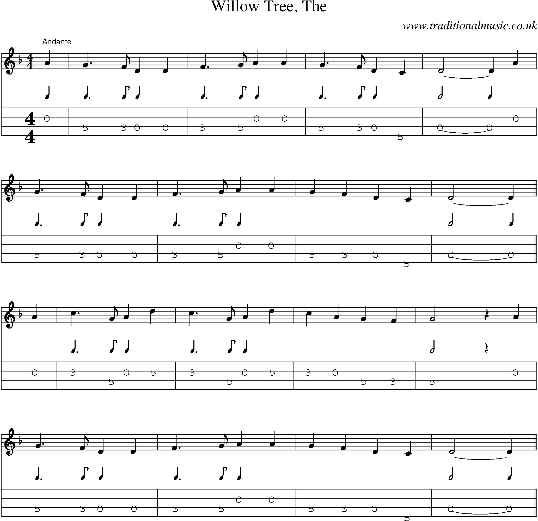 Music Score and Mandolin Tabs for Willow Tree The
