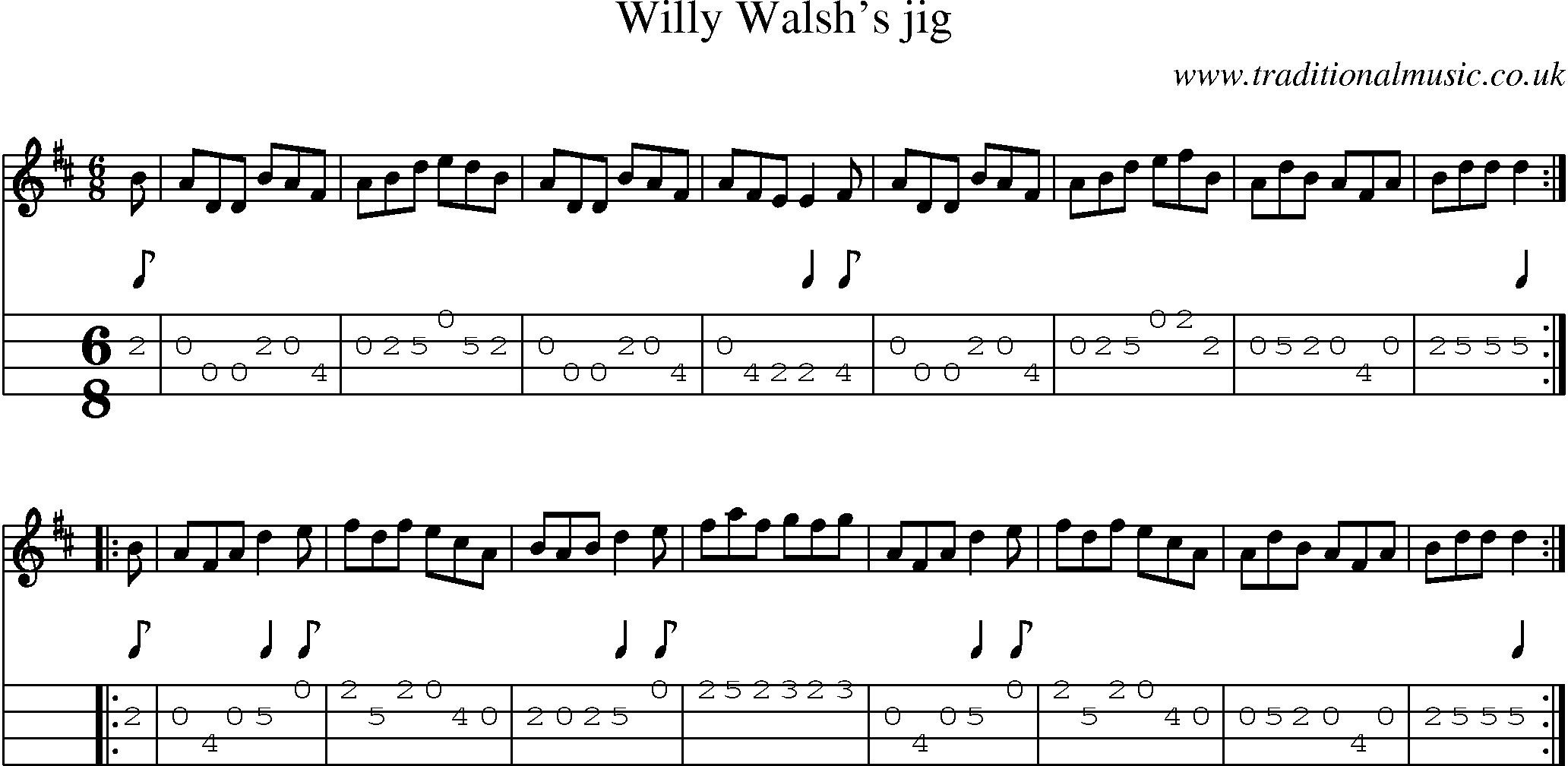 Music Score and Mandolin Tabs for Willy Walshs Jig