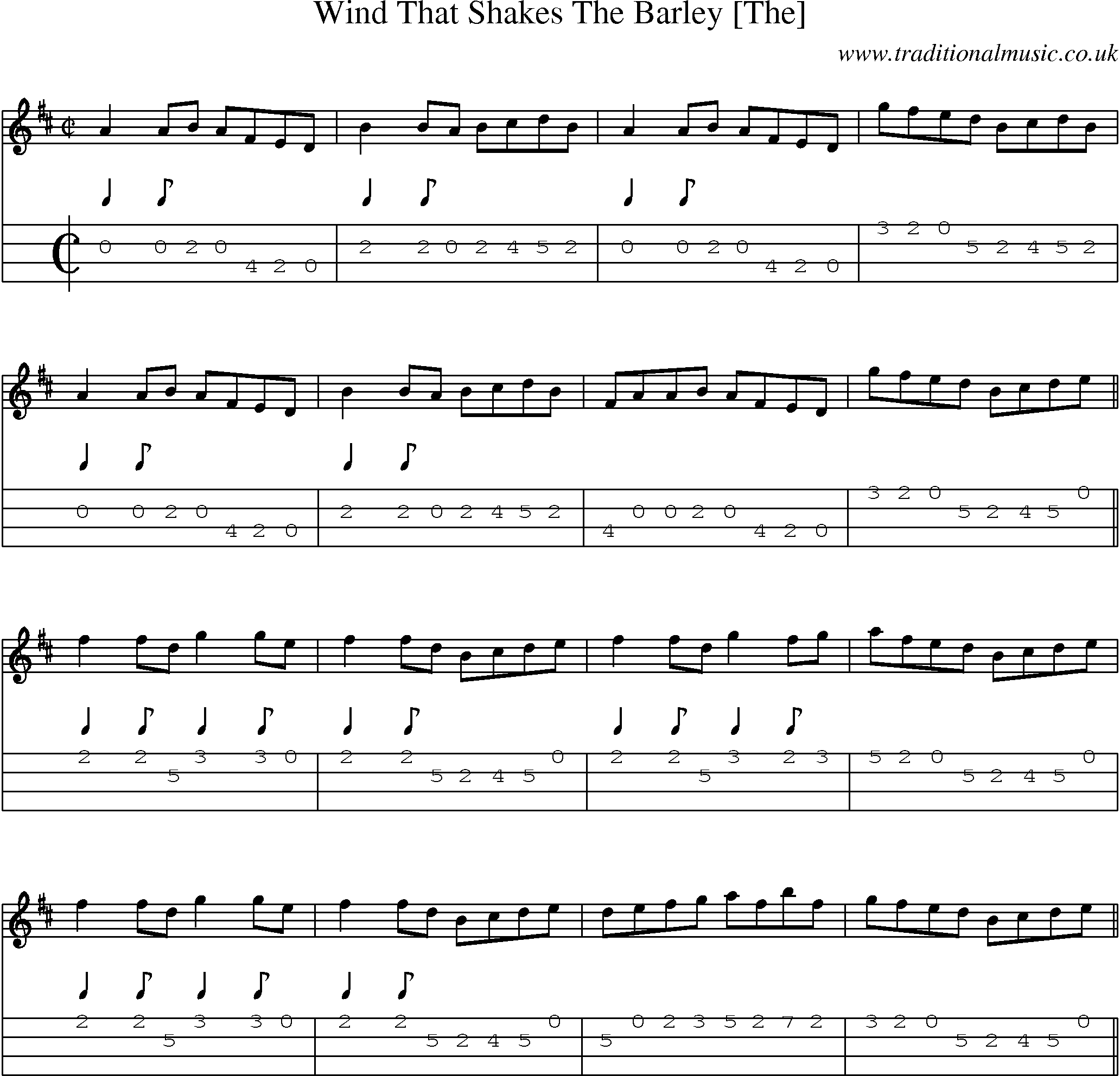 Music Score and Mandolin Tabs for Wind That Shakes Barley 2