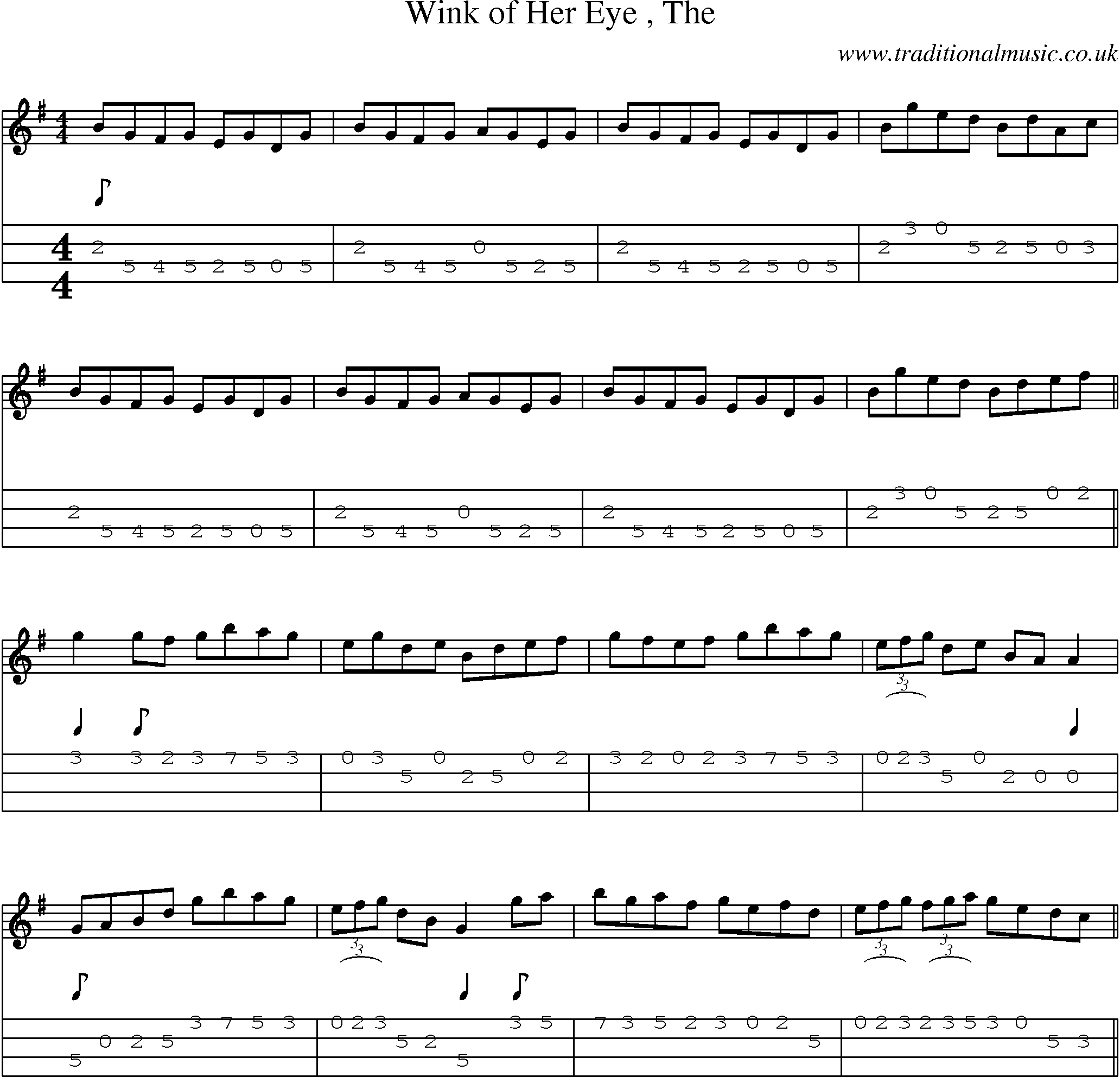 Music Score and Mandolin Tabs for Wink Of Her Eye