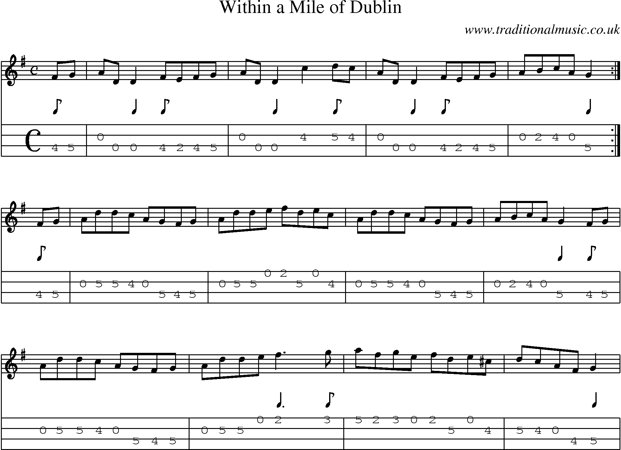 Music Score and Mandolin Tabs for Within A Mile Of Dublin