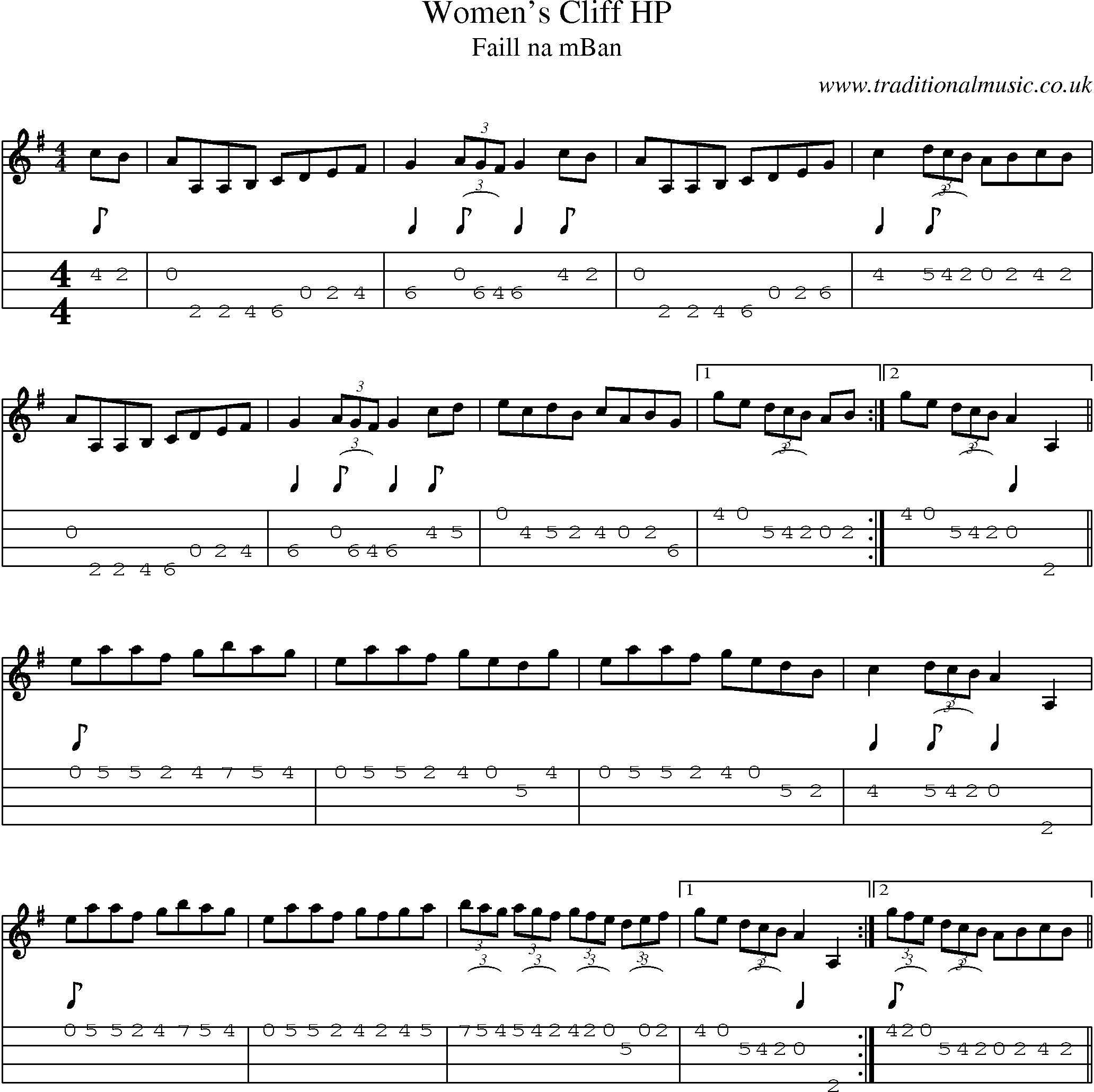 Music Score and Mandolin Tabs for Womens Cliff