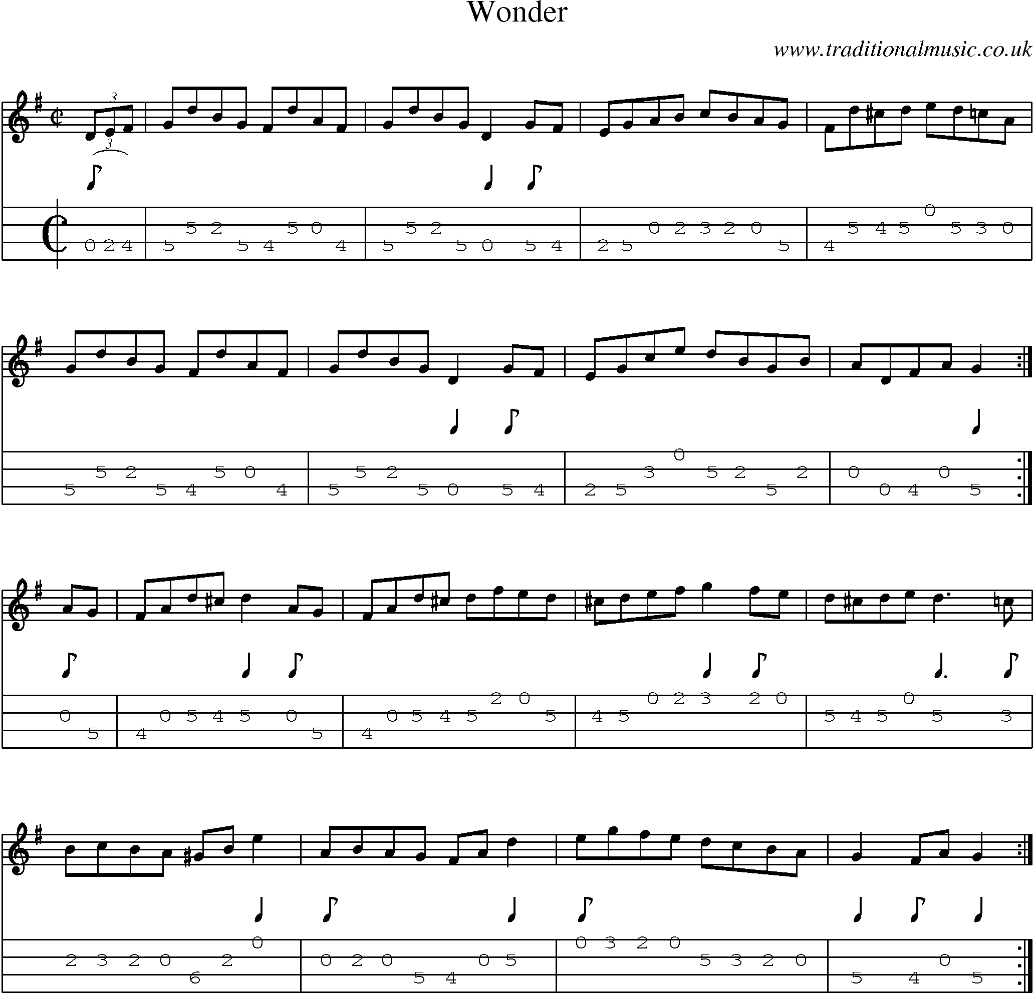 Music Score and Mandolin Tabs for Wonder