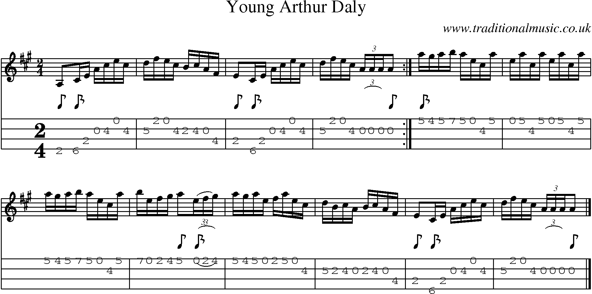 Music Score and Mandolin Tabs for Young Arthur Daly