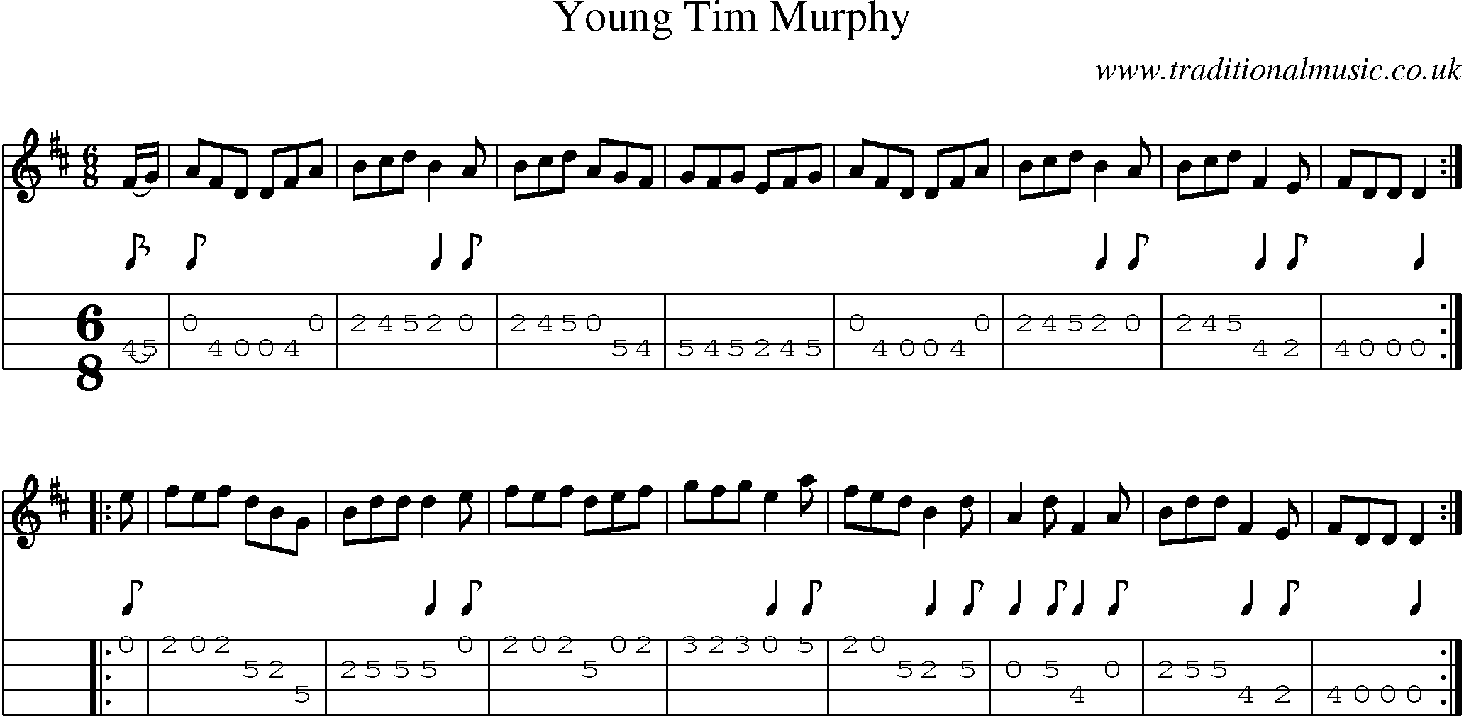 Music Score and Mandolin Tabs for Young Tim Murphy