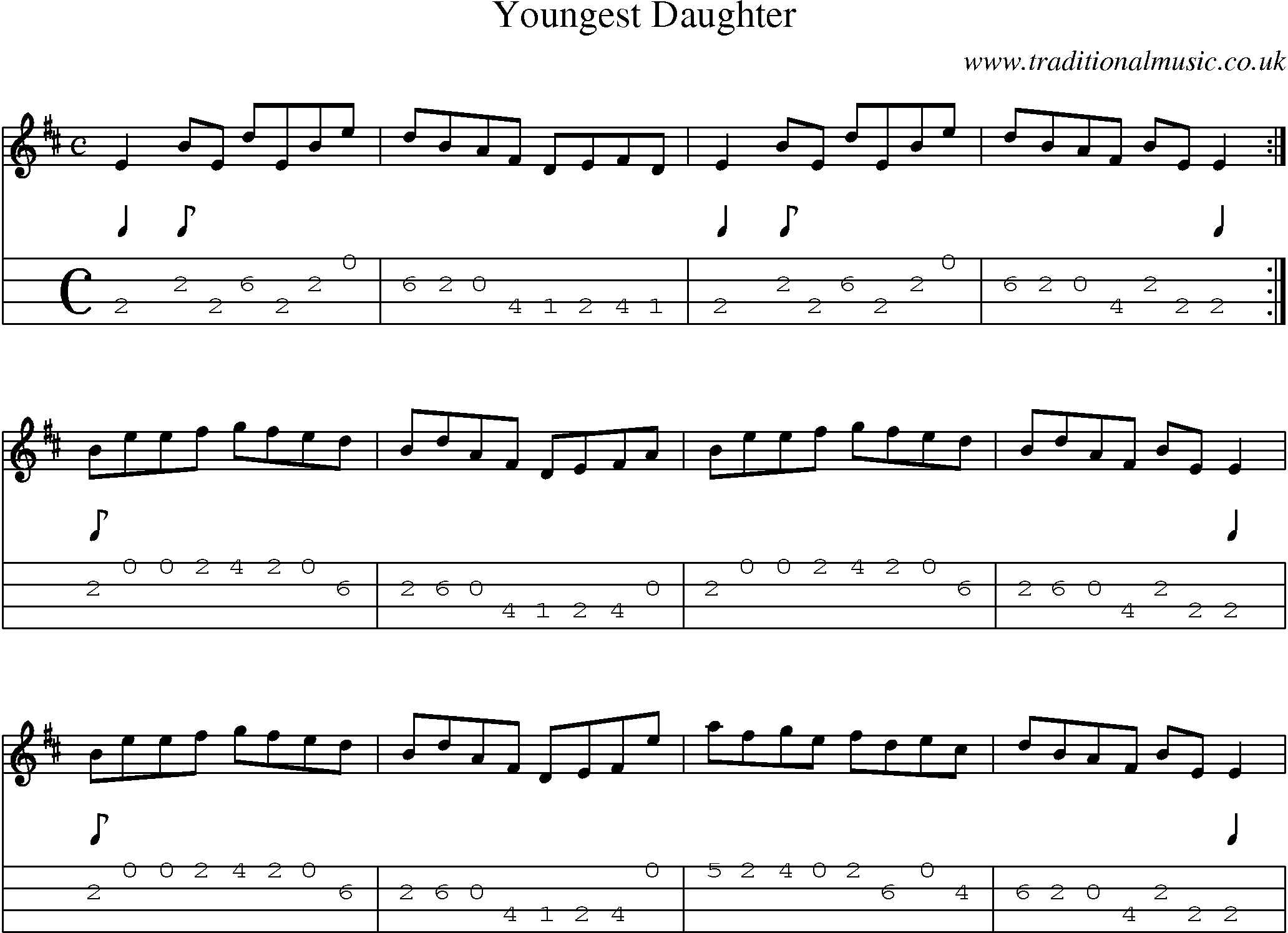 Music Score and Mandolin Tabs for Youngest Daughter
