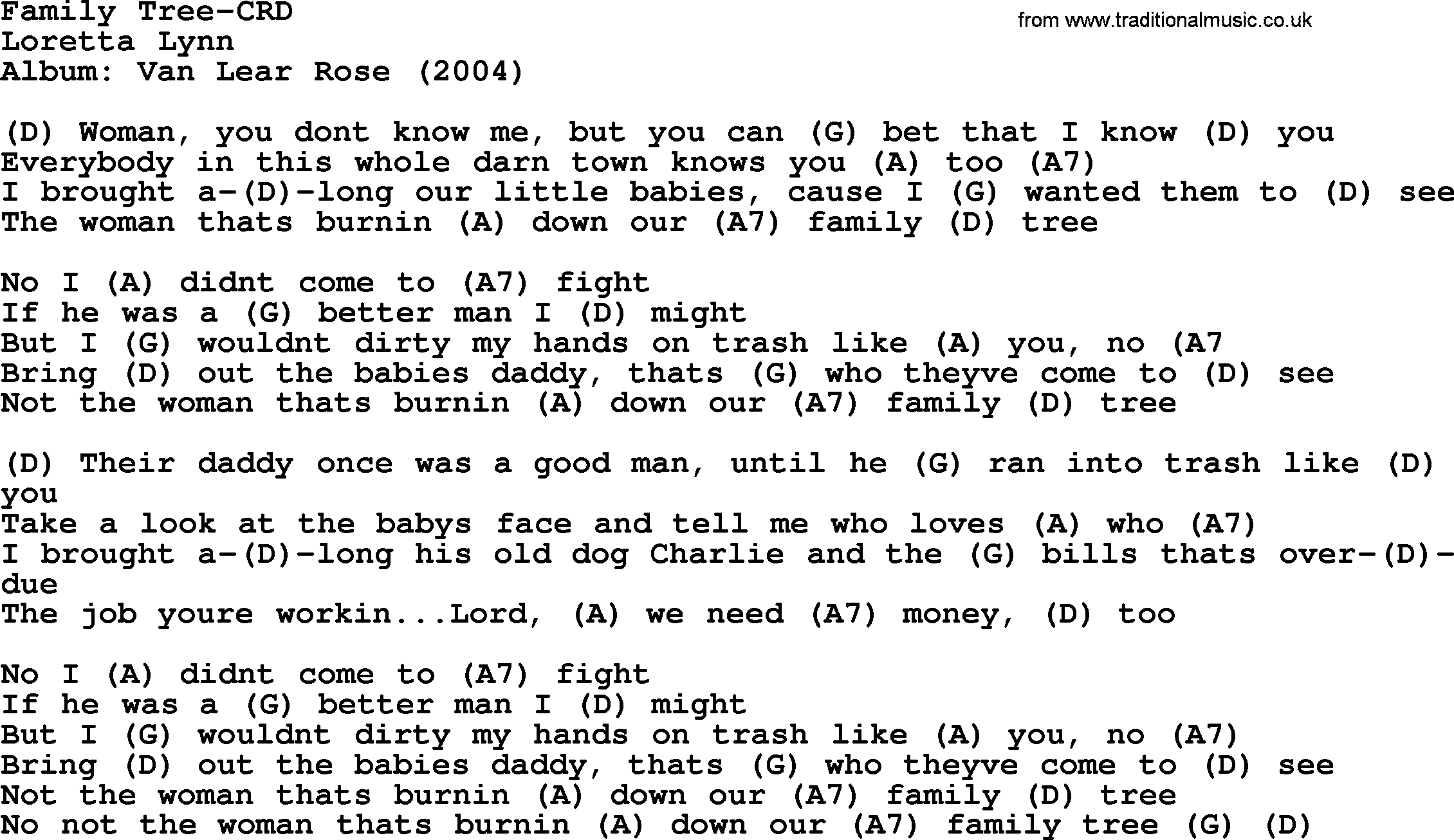 Loretta Lynn song: Family Tree lyrics and chords