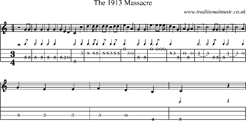 Mandolin Tab and Sheet Music for The 1913 Massacre