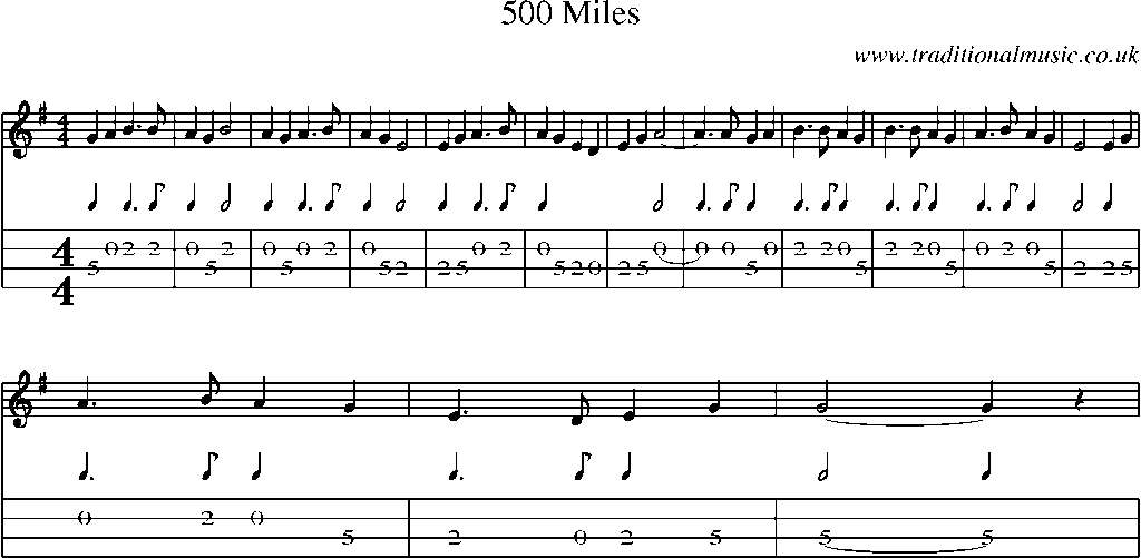 Mandolin Tab and Sheet Music for 500 Miles