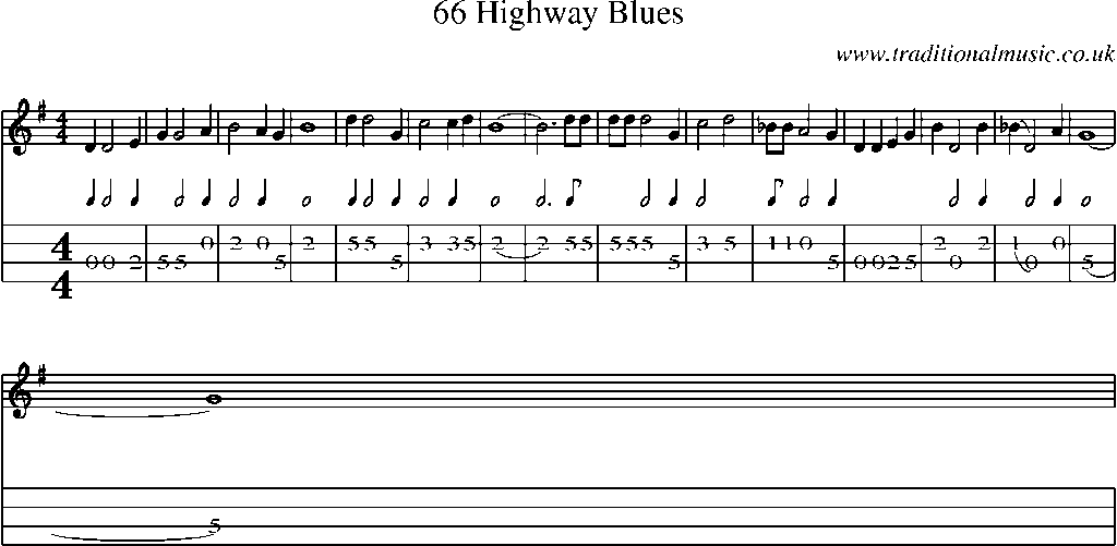 Mandolin Tab and Sheet Music for 66 Highway Blues