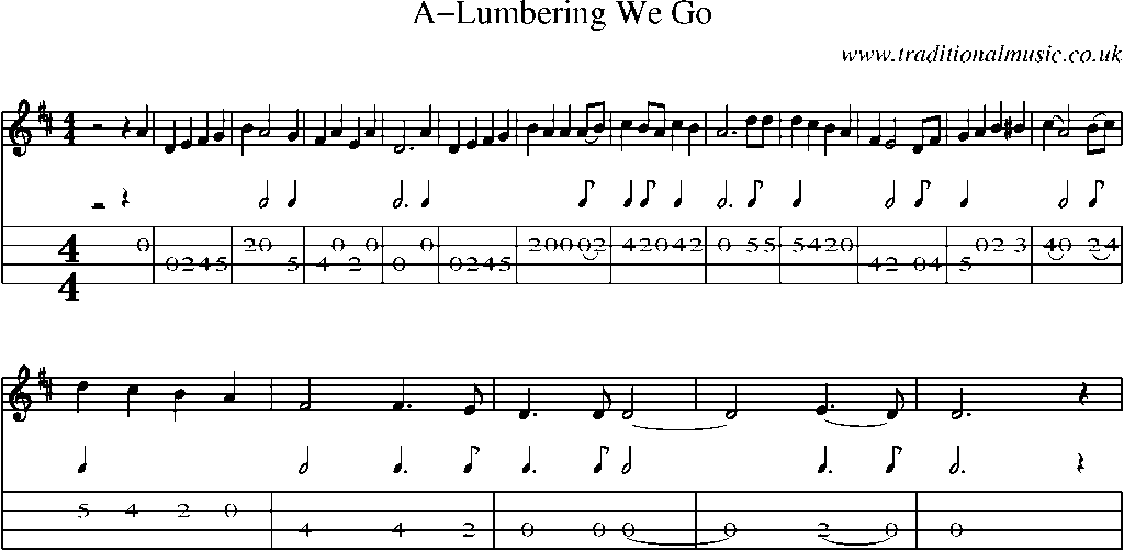 Mandolin Tab and Sheet Music for A-lumbering We Go