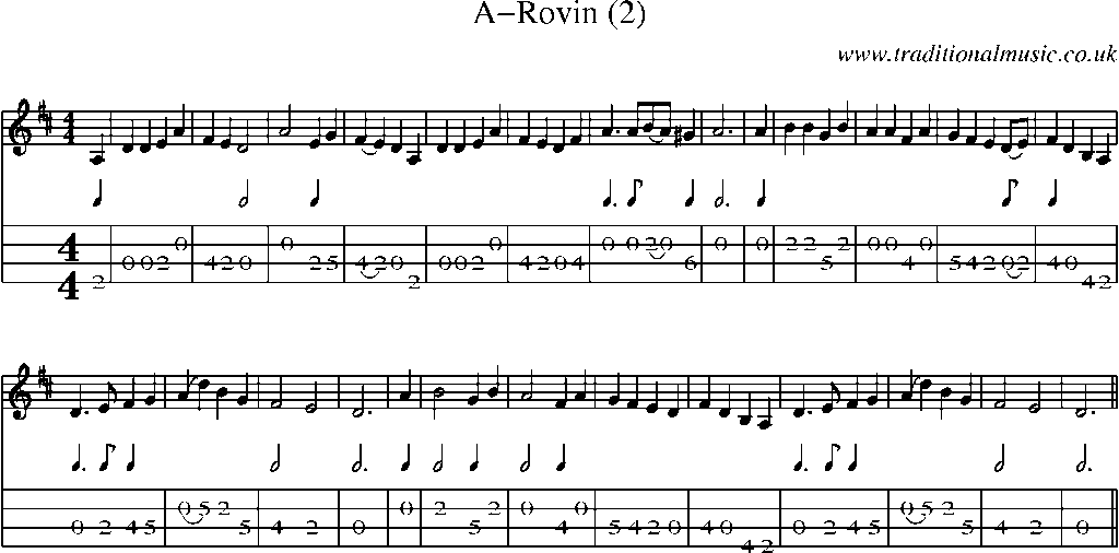 Mandolin Tab and Sheet Music for A-rovin (2)