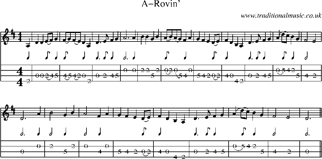 Mandolin Tab and Sheet Music for A-rovin'