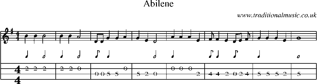 Mandolin Tab and Sheet Music for Abilene