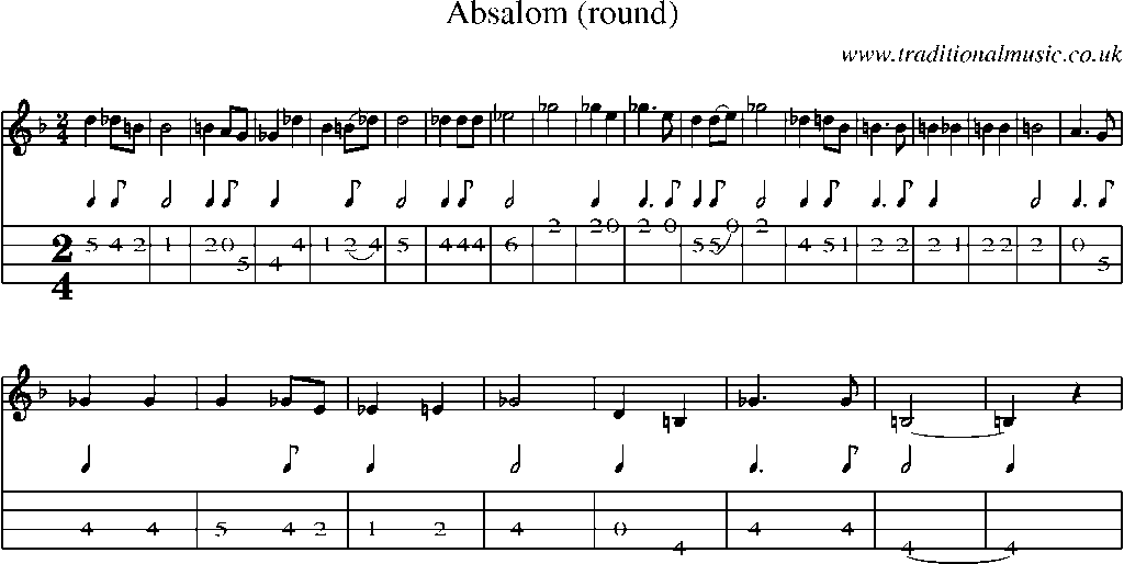 Mandolin Tab and Sheet Music for Absalom (round)