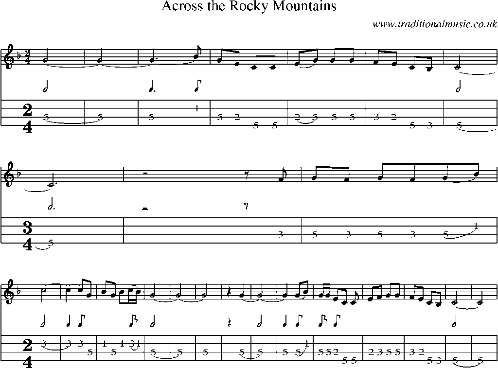 Mandolin Tab and Sheet Music for Across The Rocky Mountains