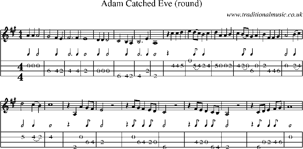 Mandolin Tab and Sheet Music for Adam Catched Eve (round)