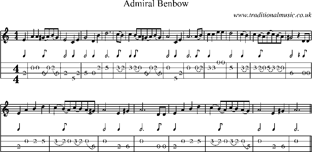 Mandolin Tab and Sheet Music for Admiral Benbow